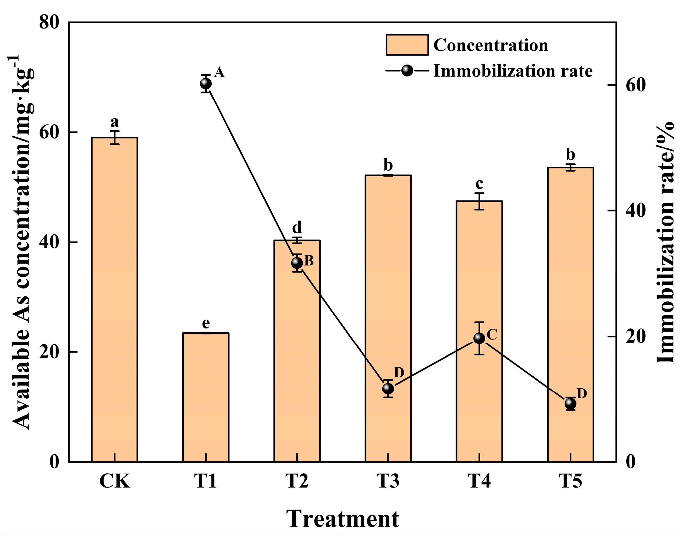 Processes 12 02802 g001