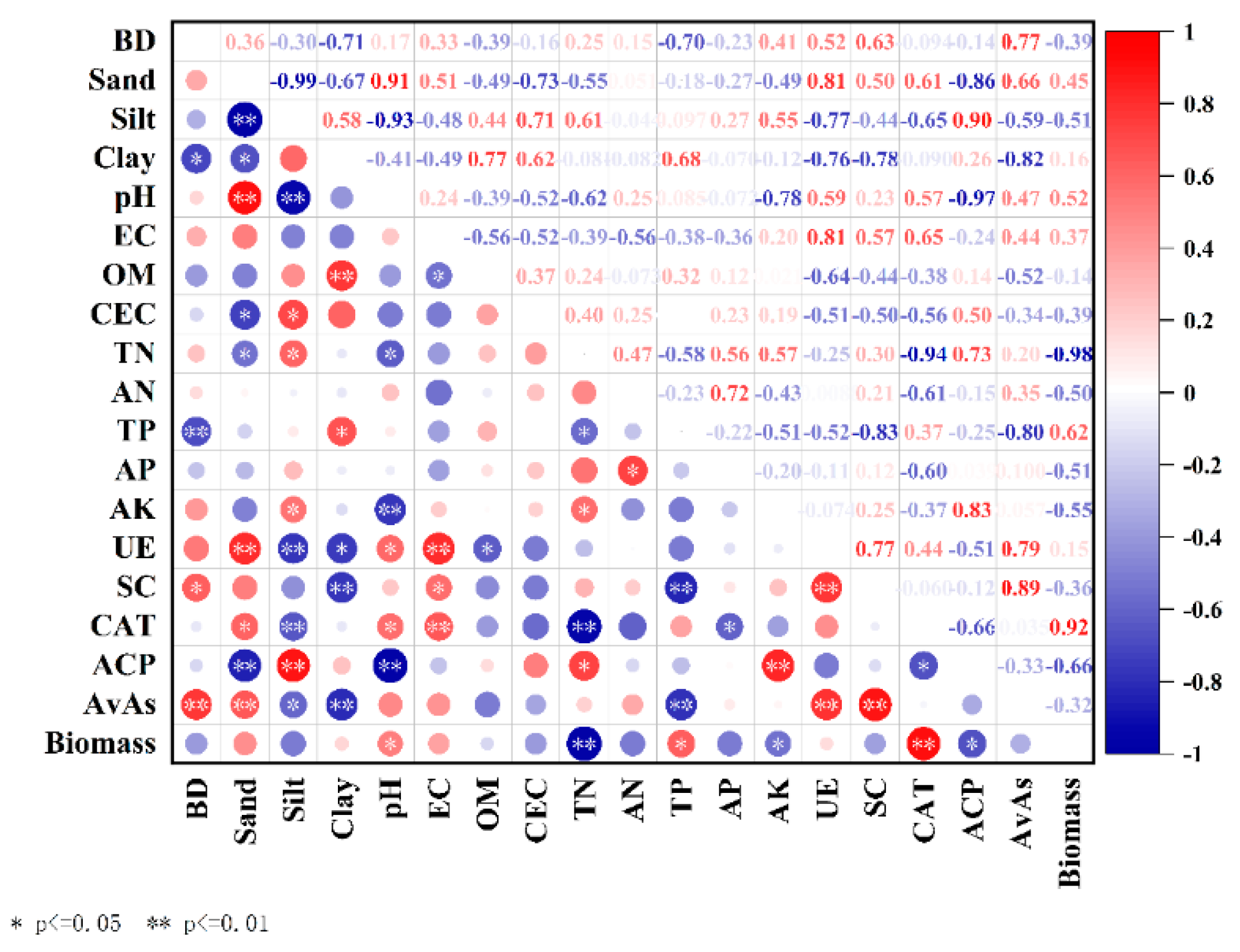 Processes 12 02802 g003