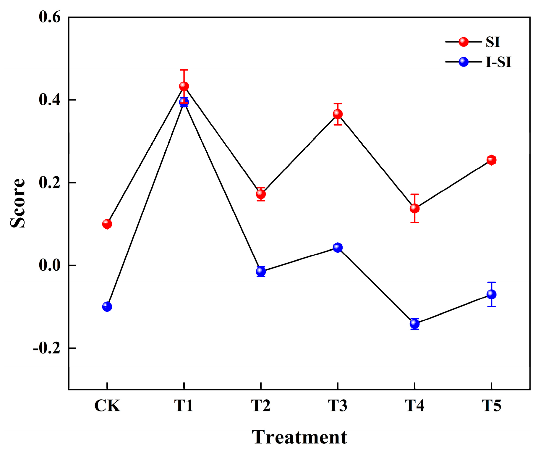 Processes 12 02802 g004