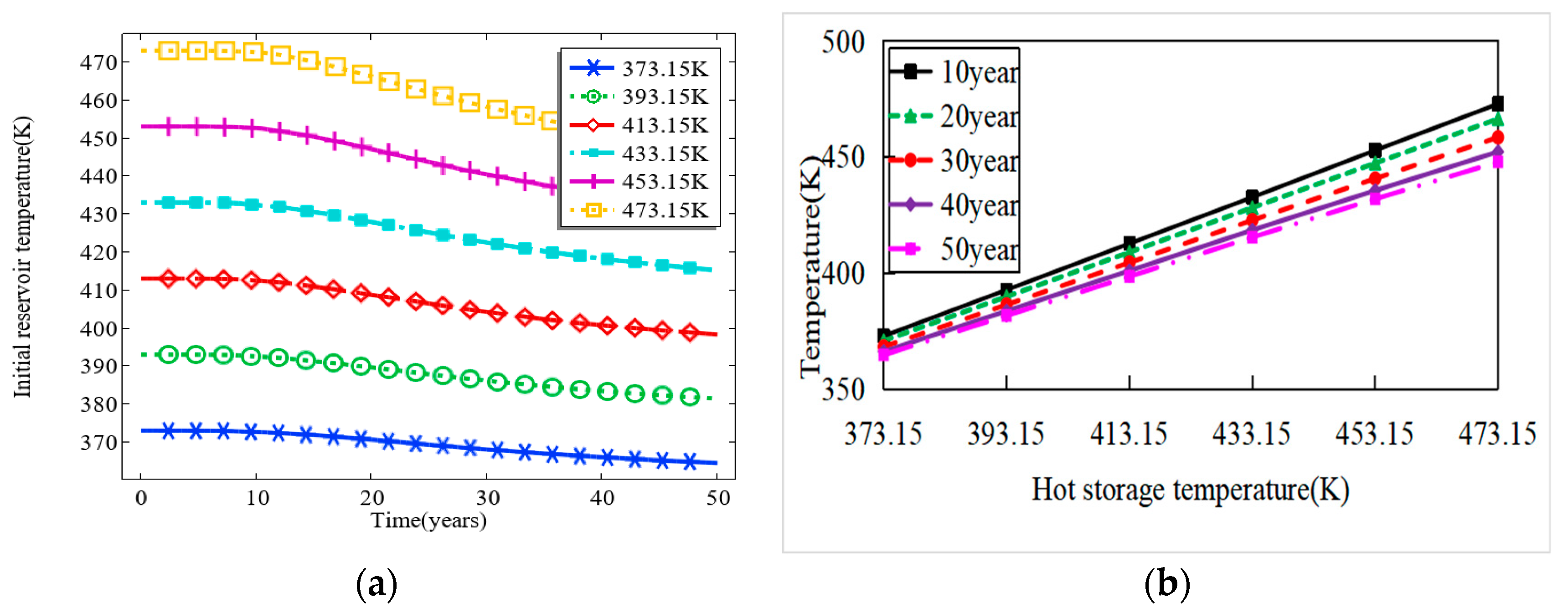 Processes 12 02808 g003