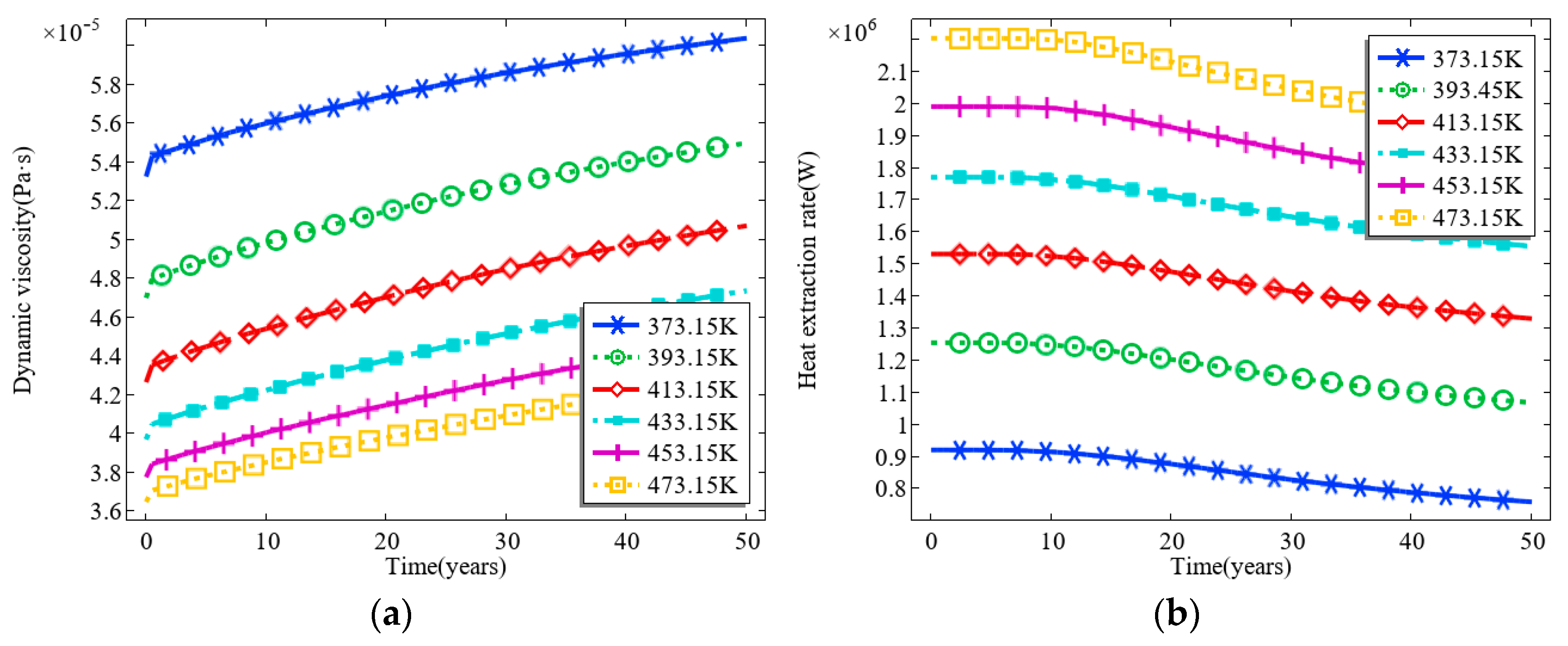 Processes 12 02808 g004