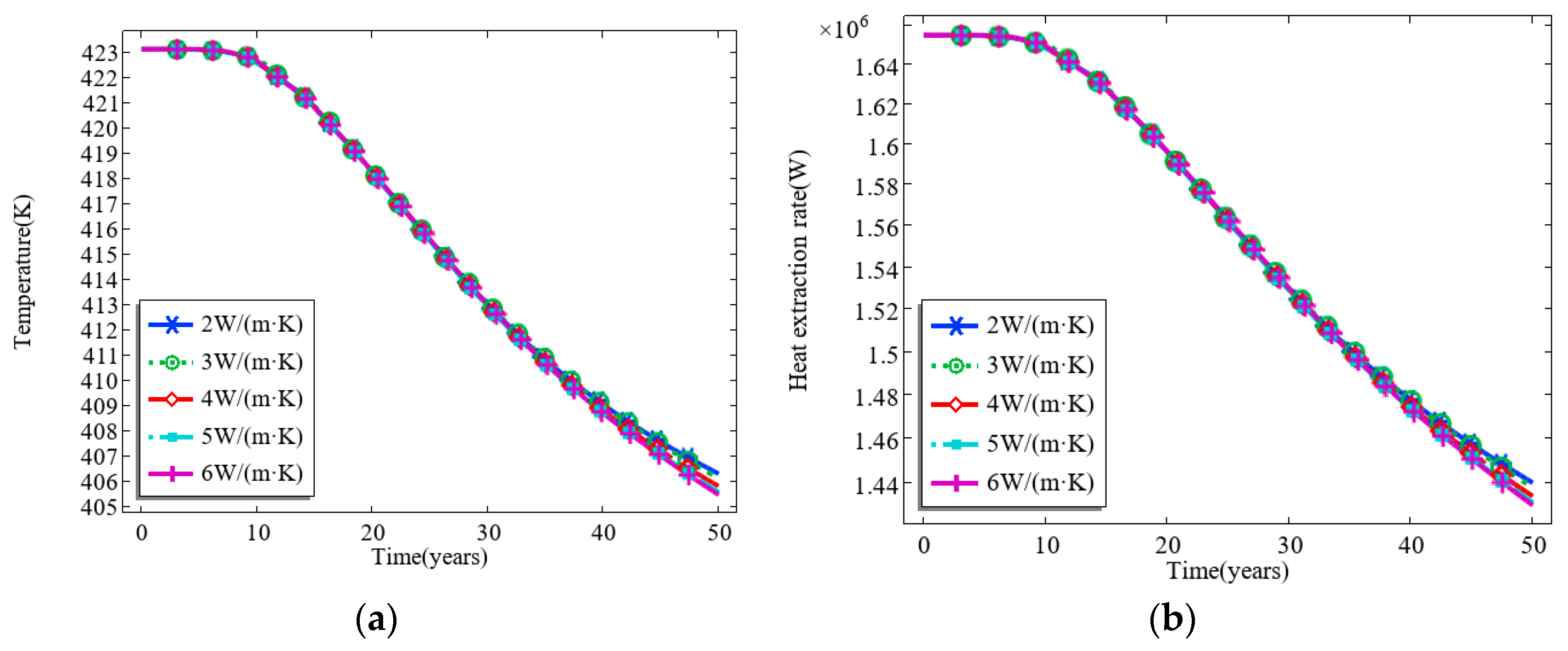 Processes 12 02808 g005