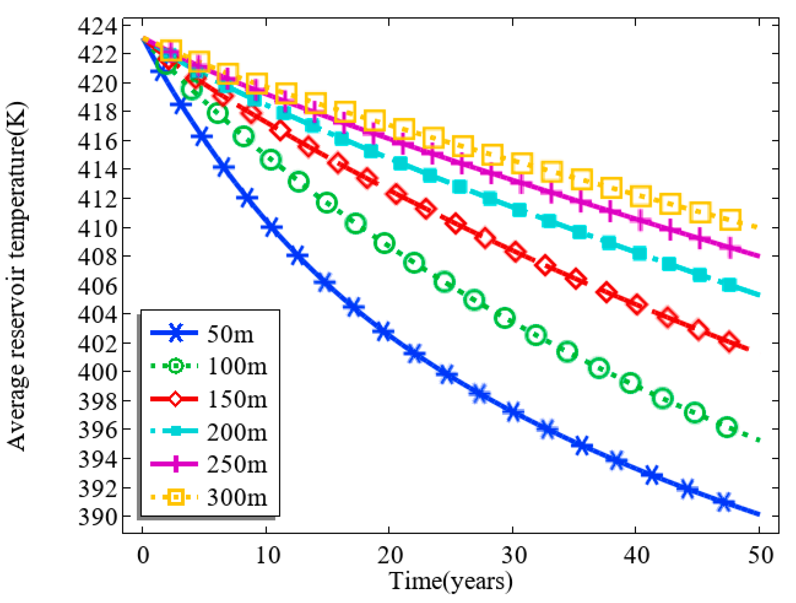 Processes 12 02808 g008