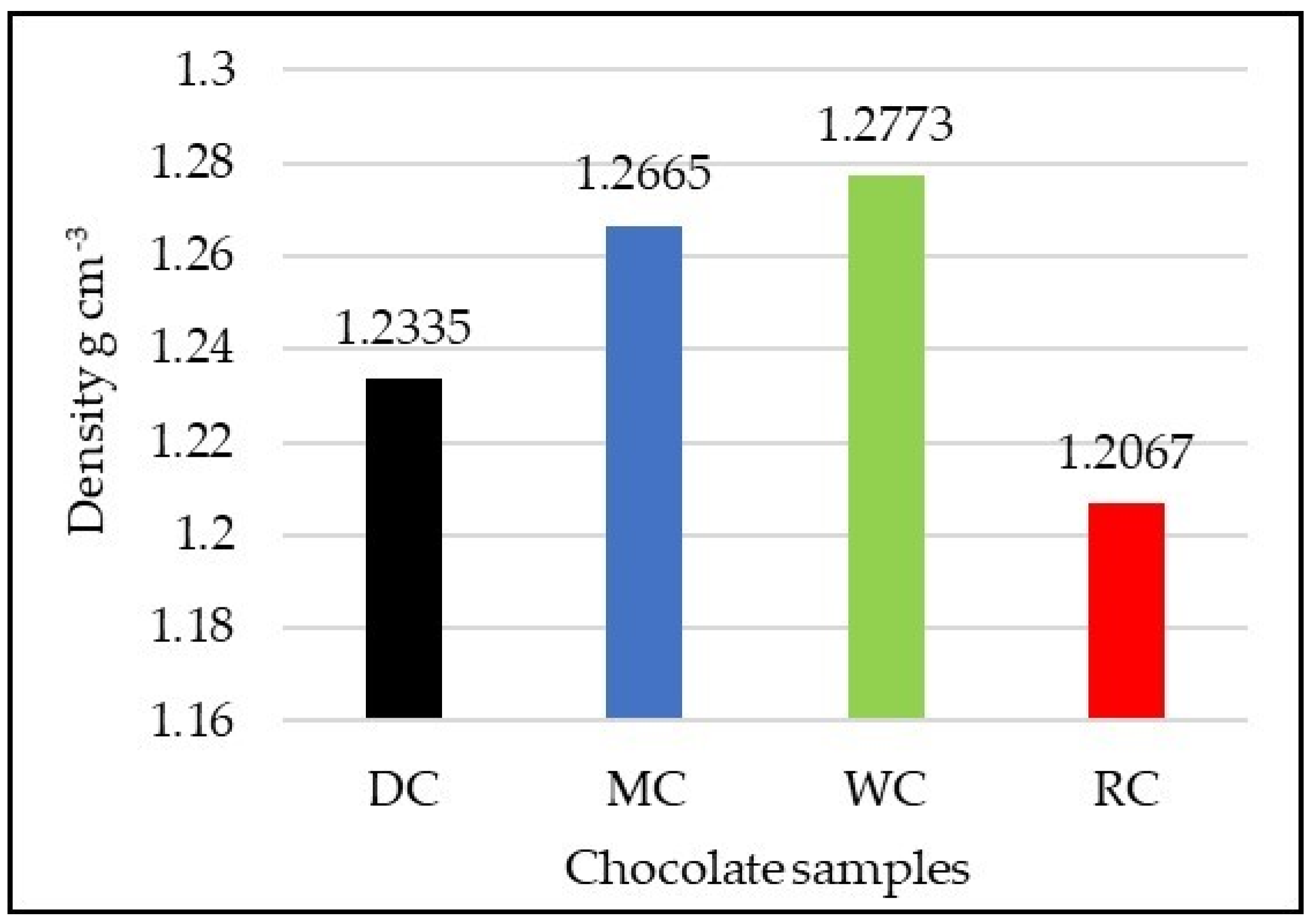 Processes 12 02810 g002
