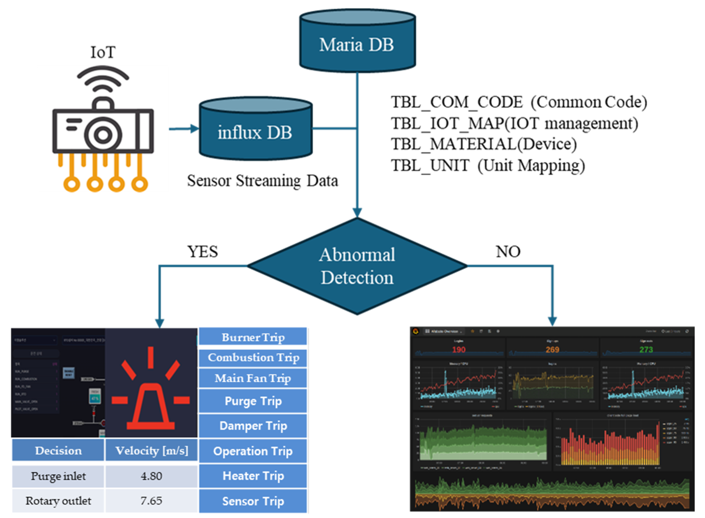 Processes 12 02814 g011