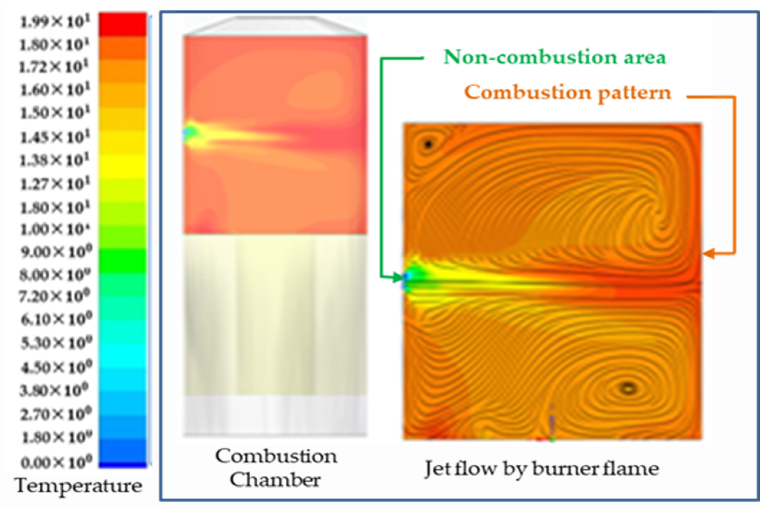 Processes 12 02814 g012