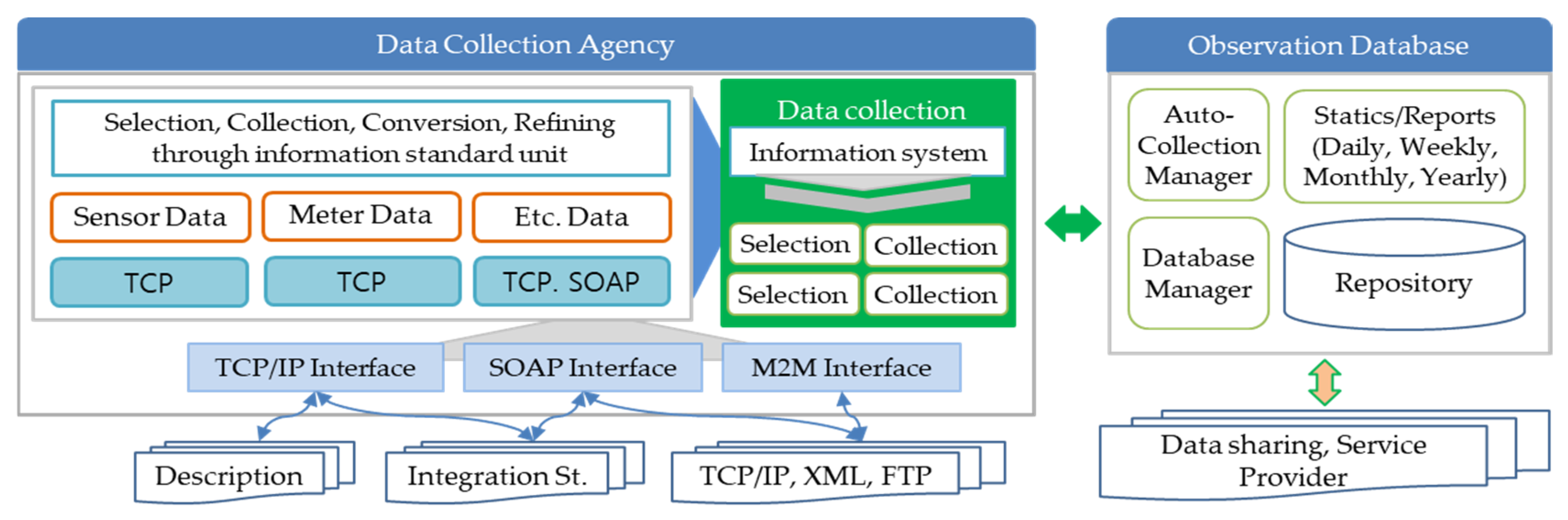 Processes 12 02814 g015