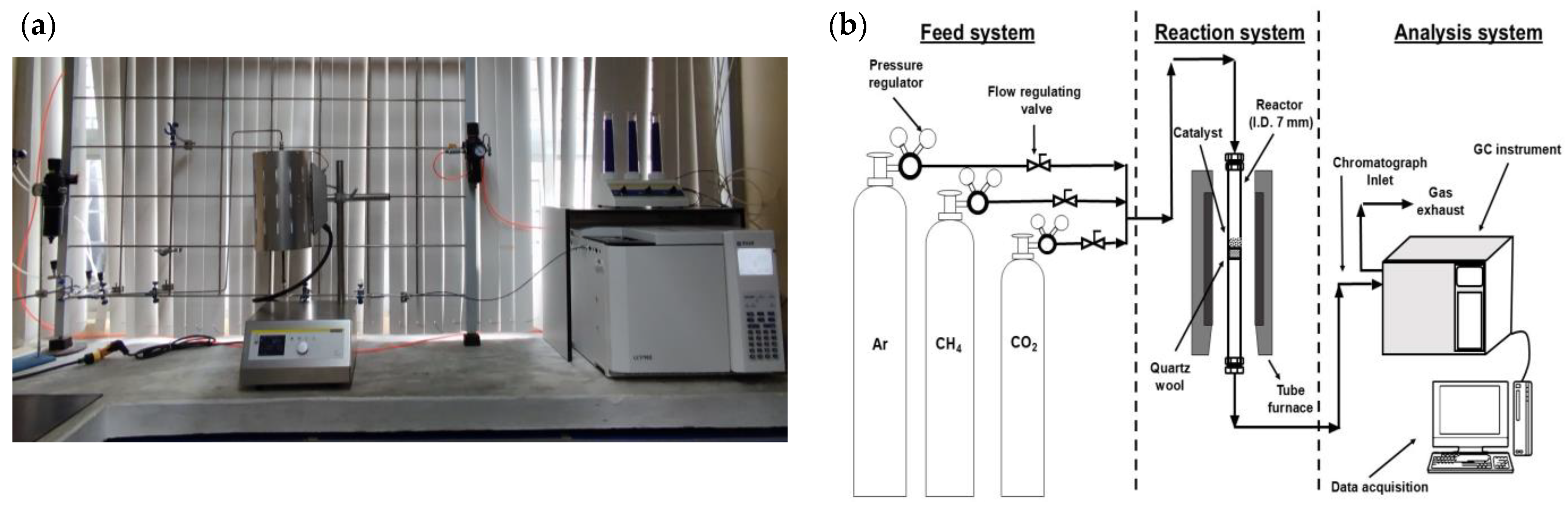Processes 12 02815 g001