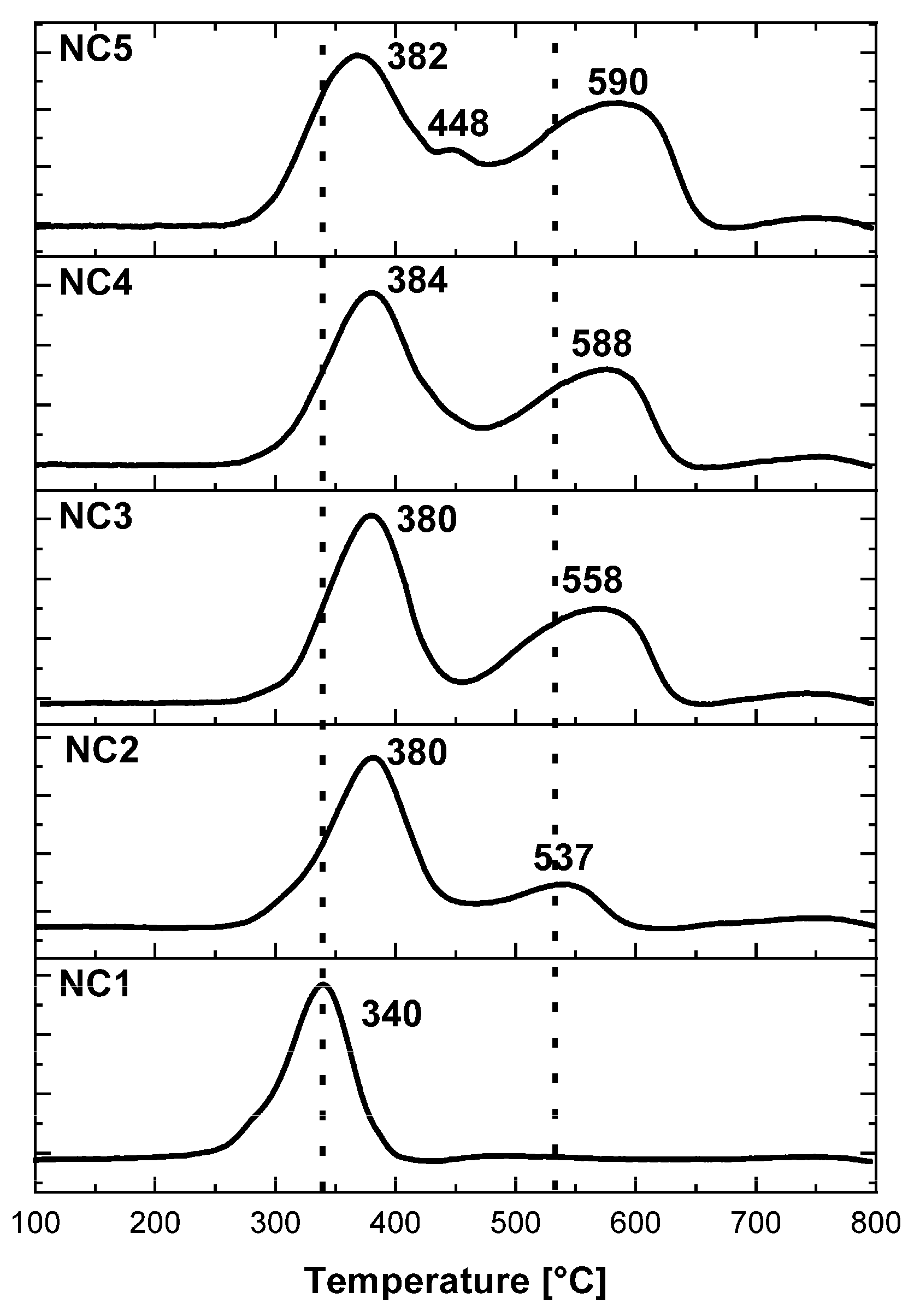 Processes 12 02815 g003