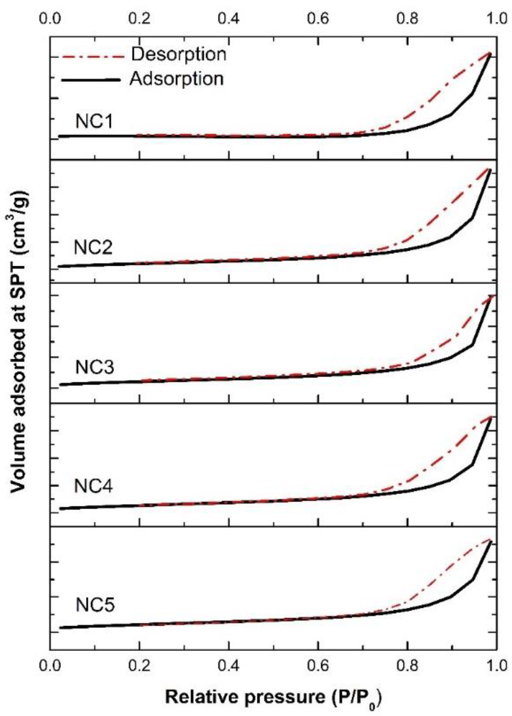 Processes 12 02815 g004