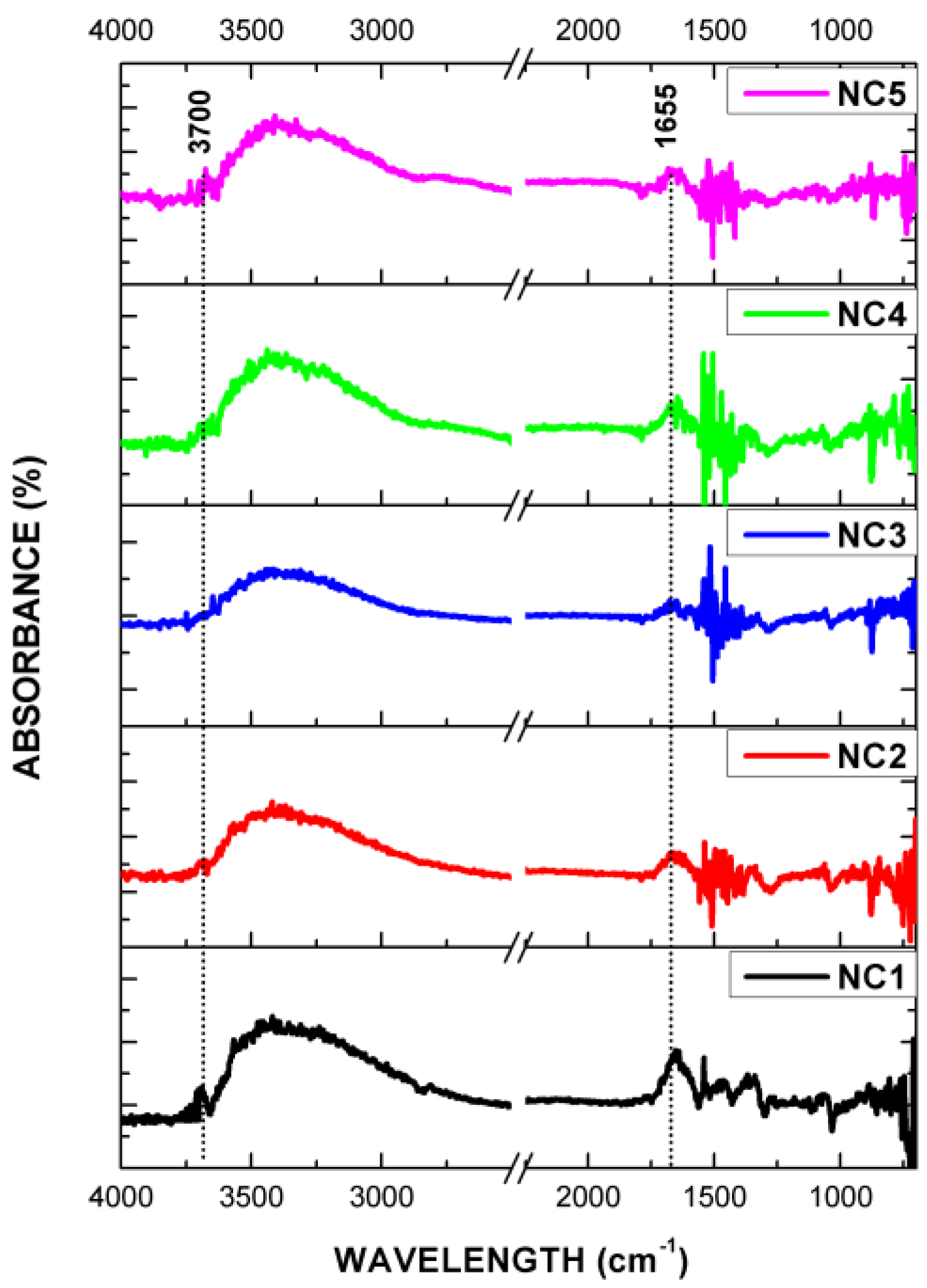 Processes 12 02815 g007