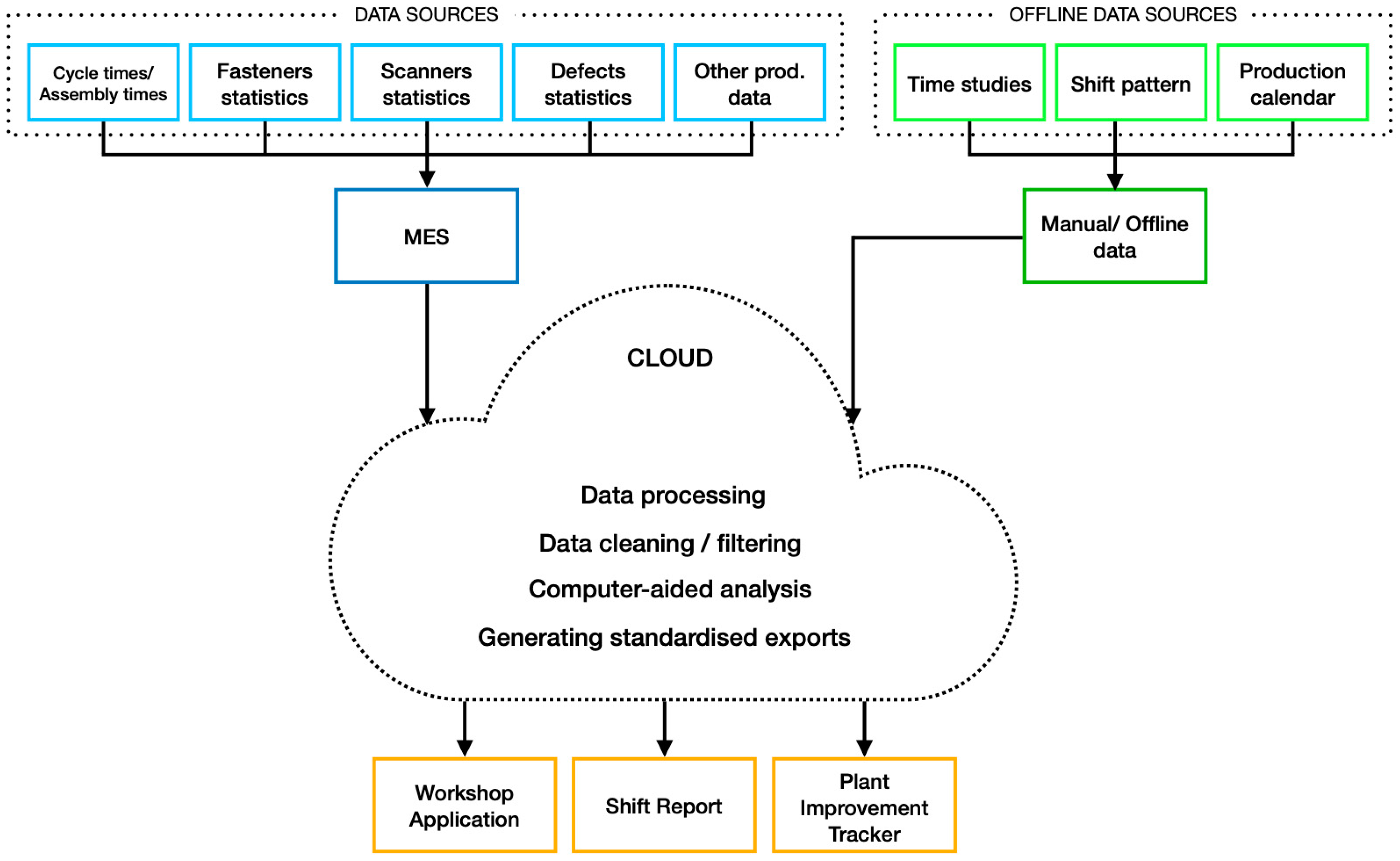 Processes 12 02816 g002