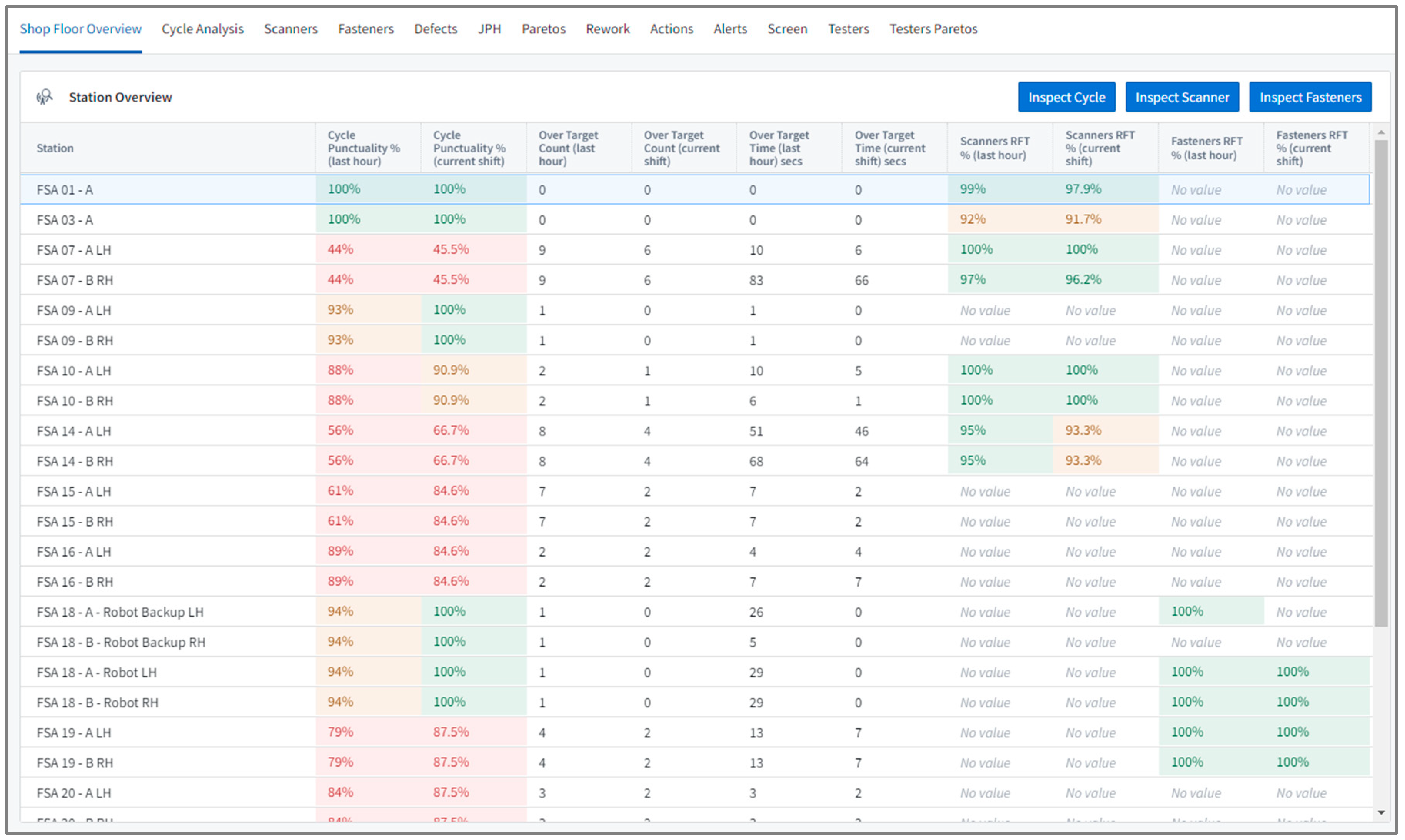Processes 12 02816 g003