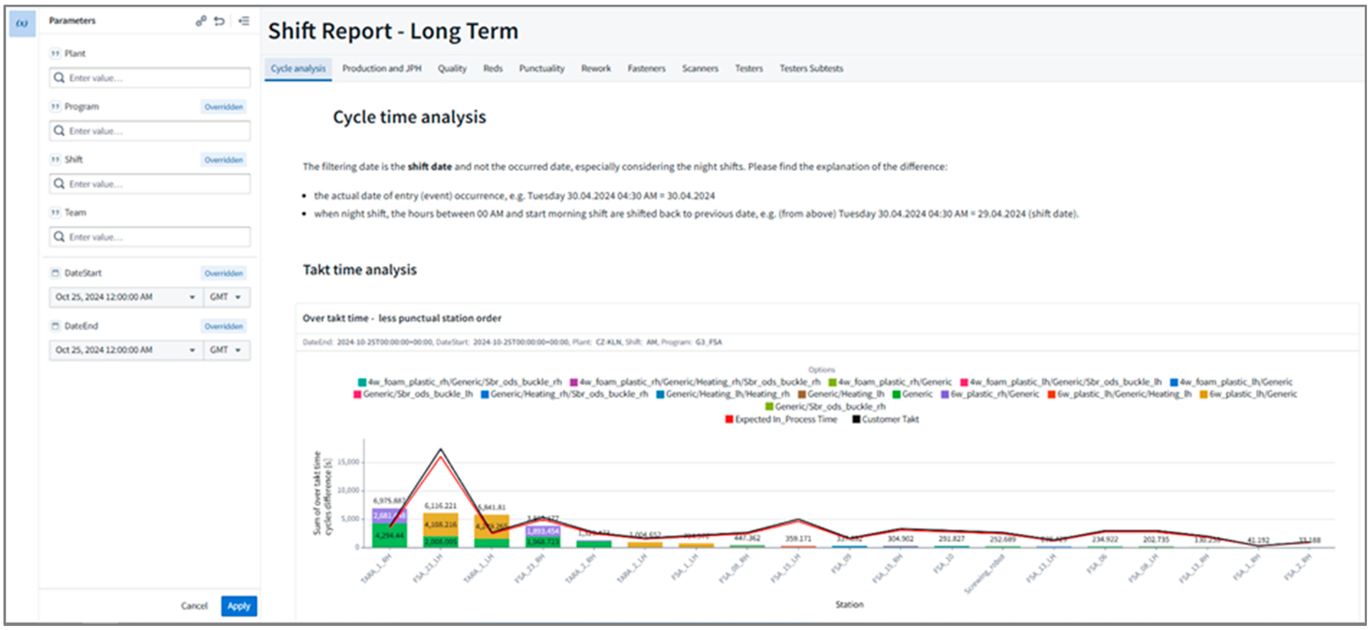 Processes 12 02816 g007