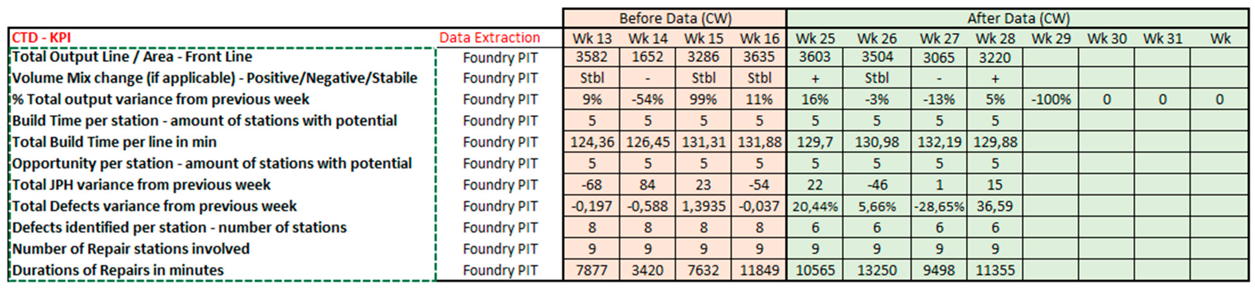 Processes 12 02816 g009
