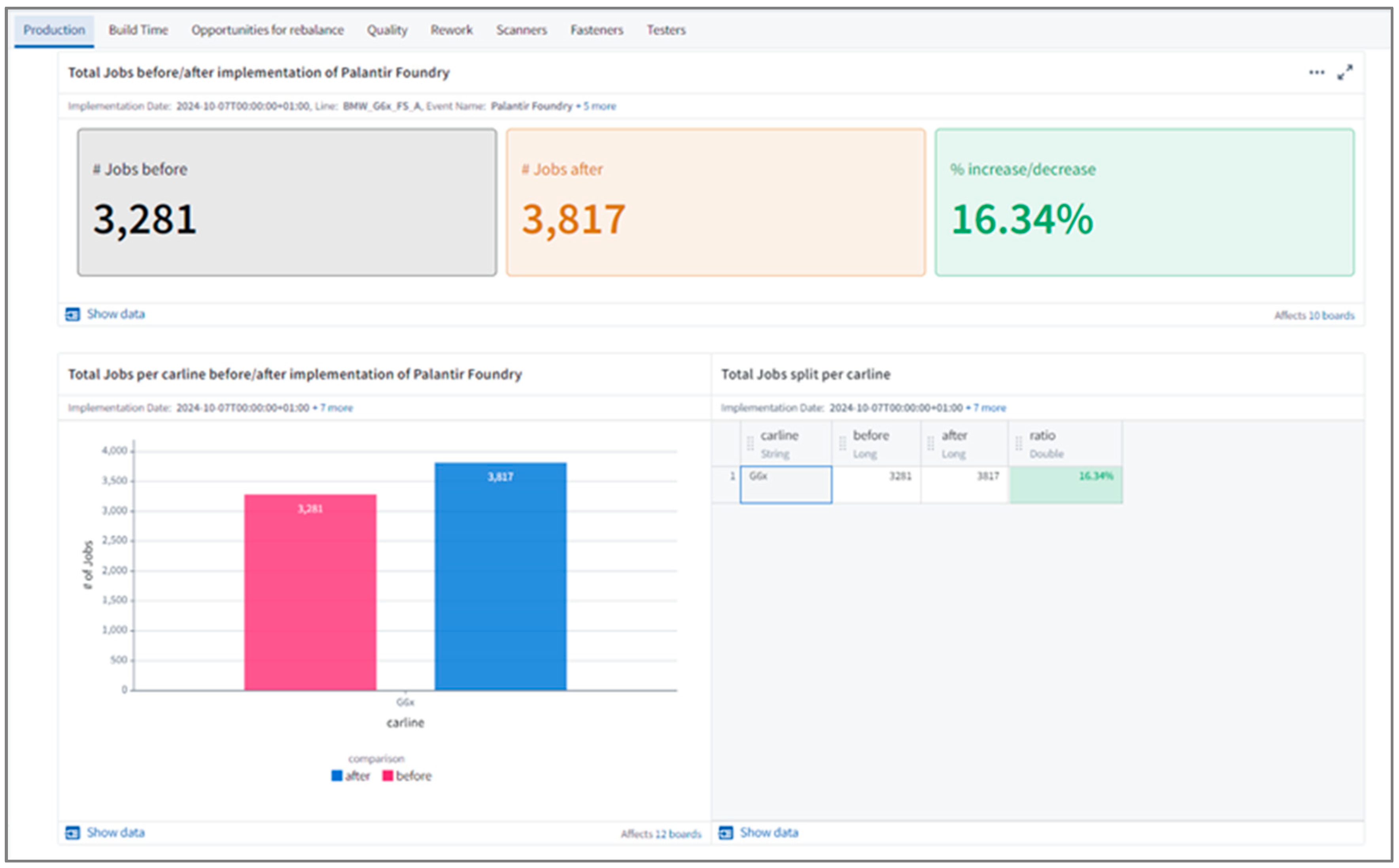 Processes 12 02816 g010