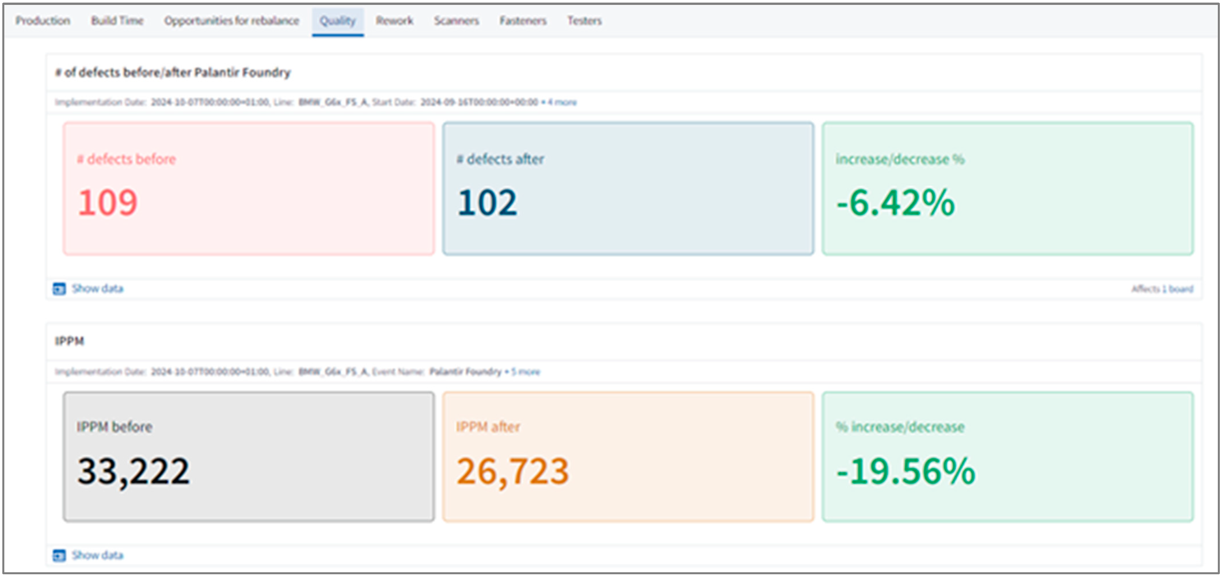 Processes 12 02816 g013