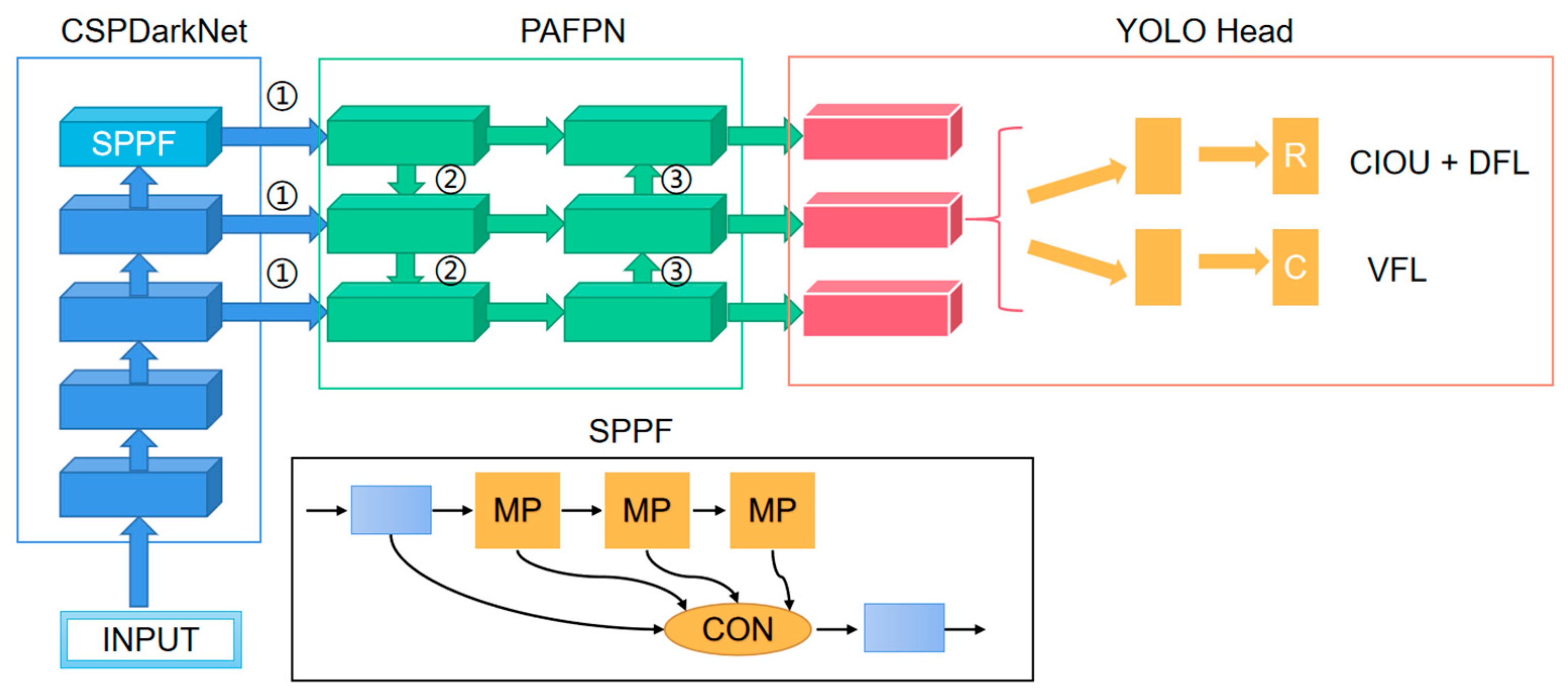 Processes 12 02817 g007