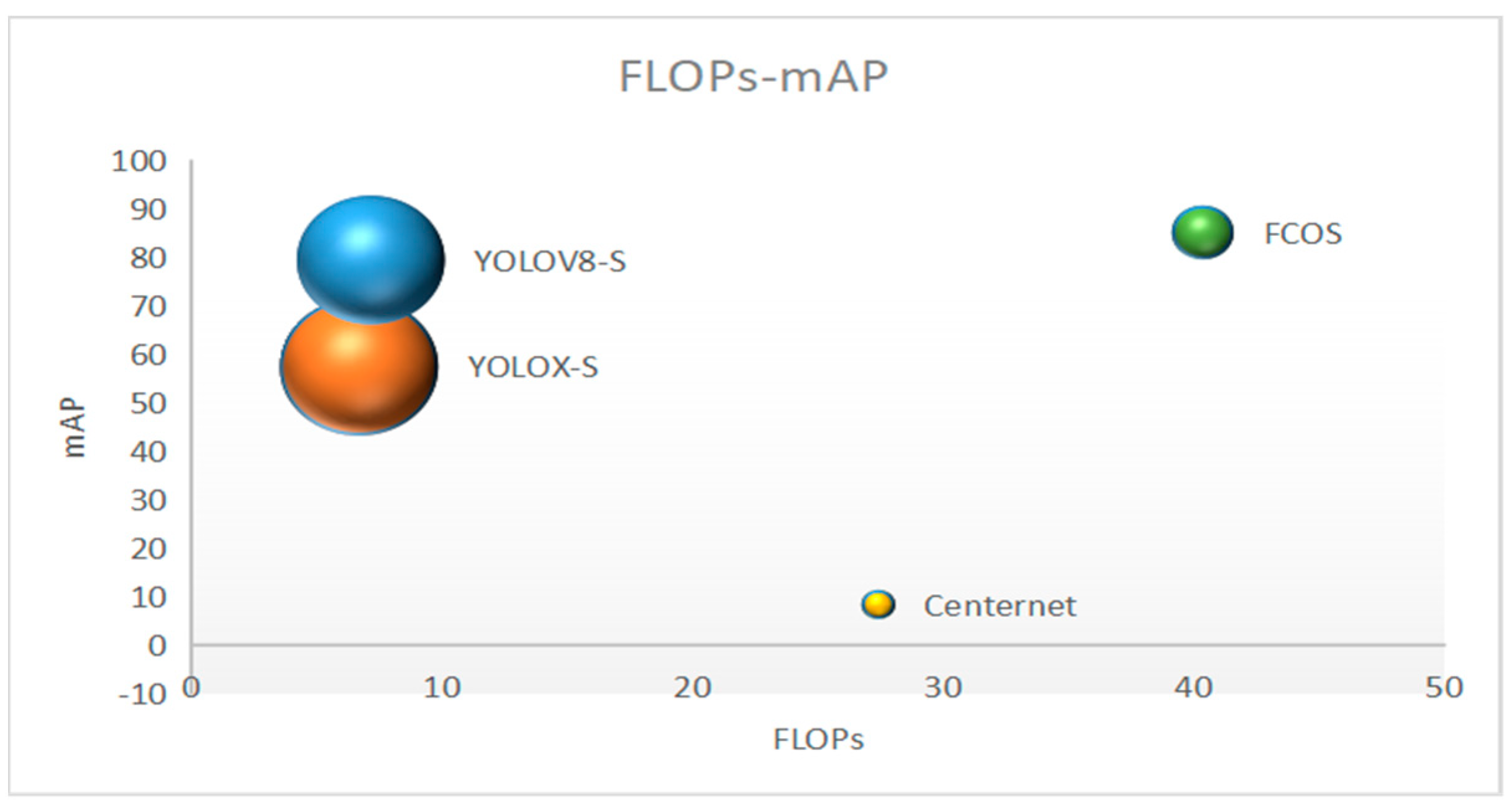 Processes 12 02817 g009