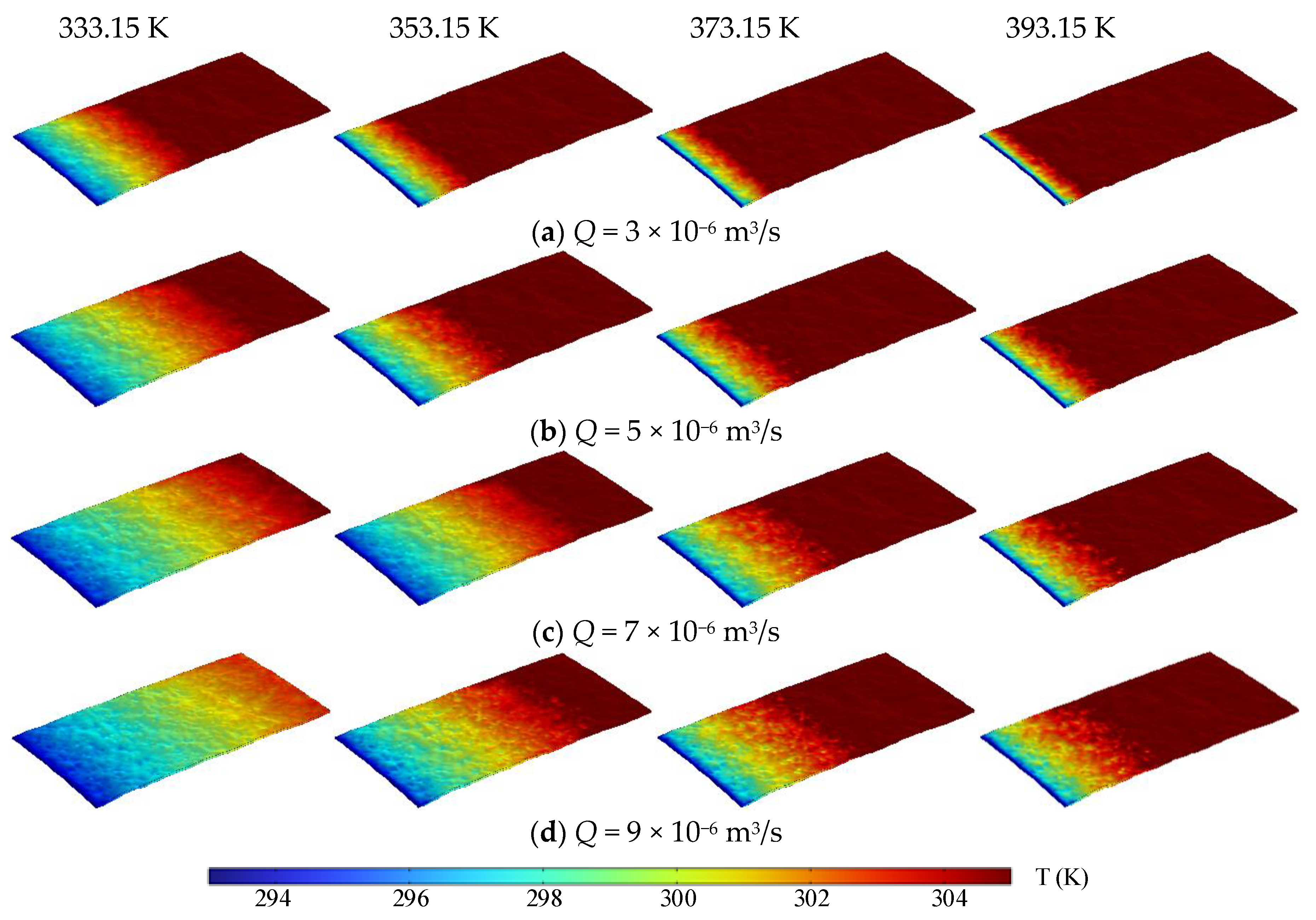 Processes 12 02821 g005