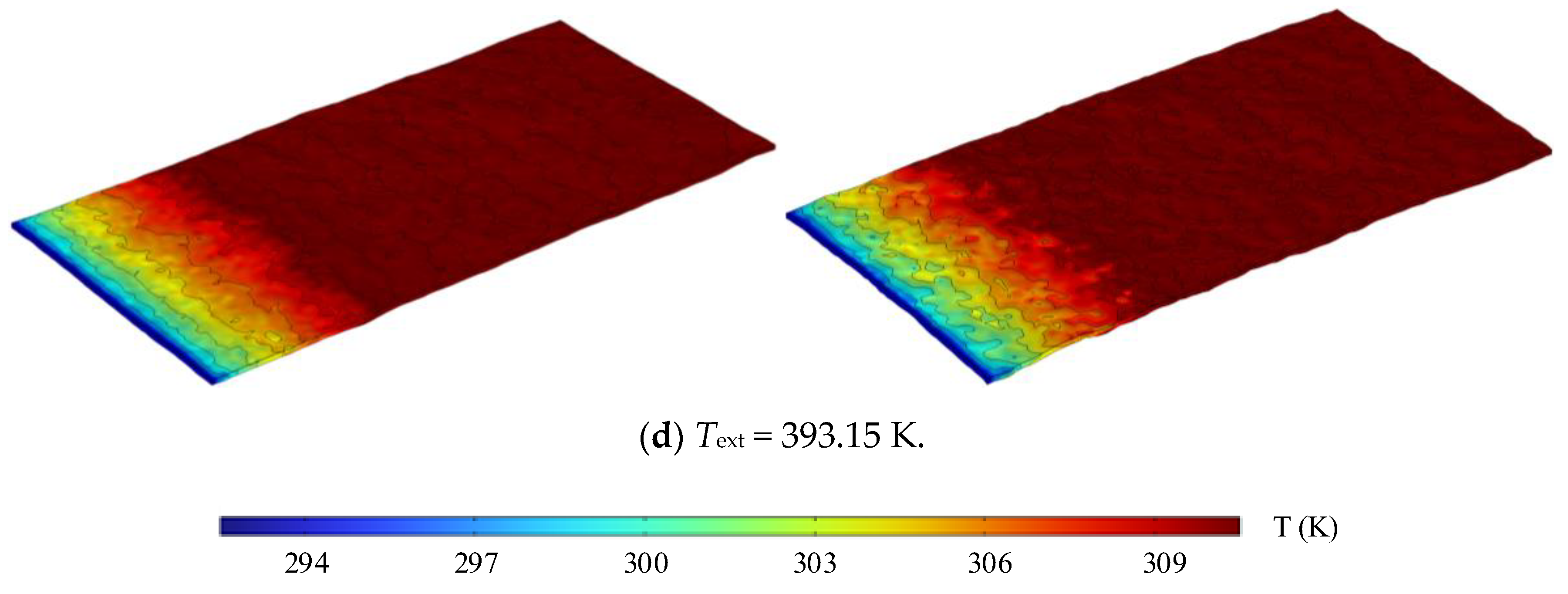 Processes 12 02821 g006b