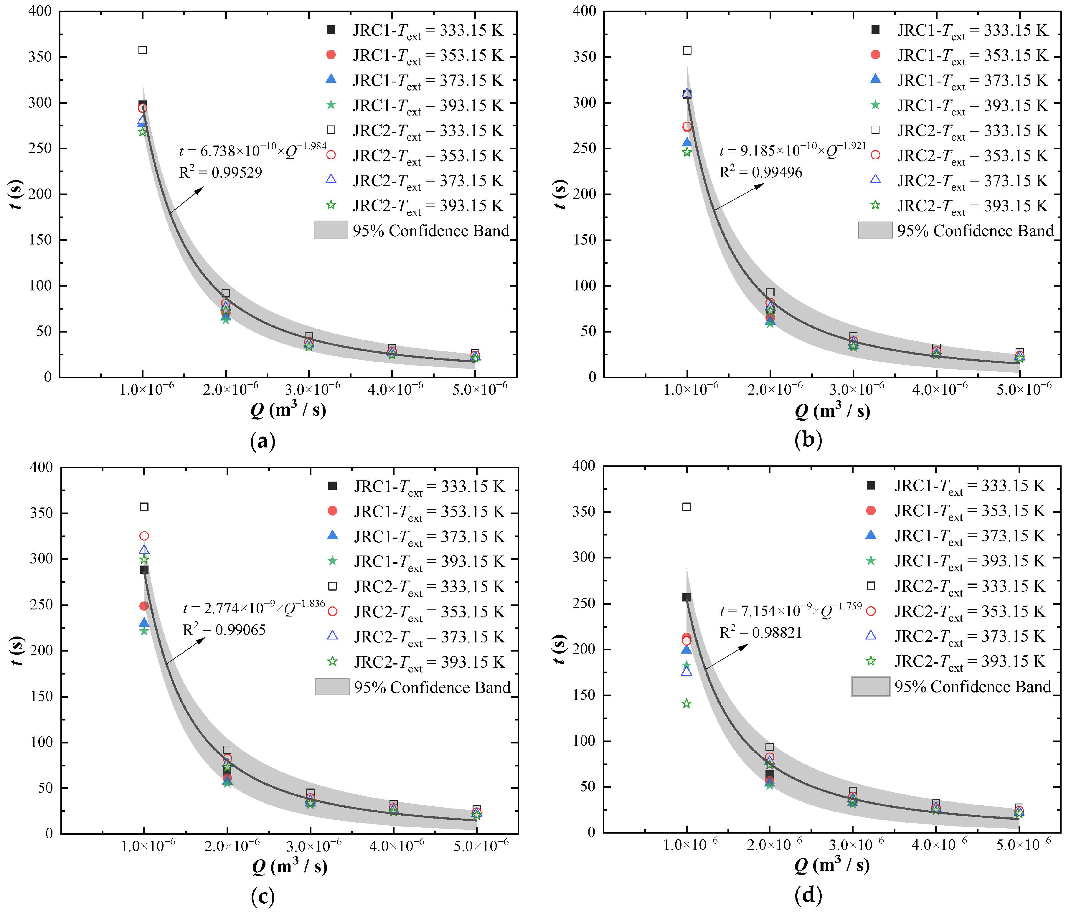Processes 12 02821 g010