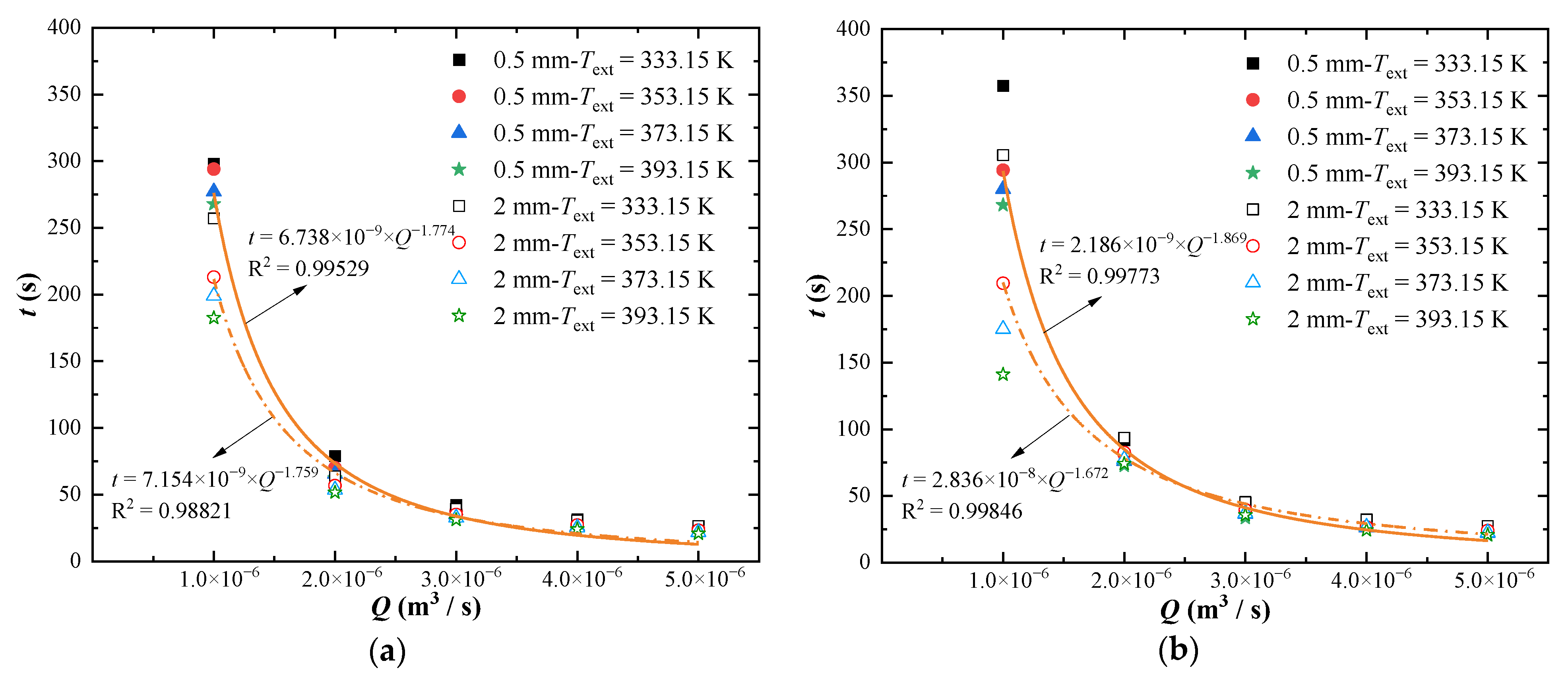 Processes 12 02821 g011