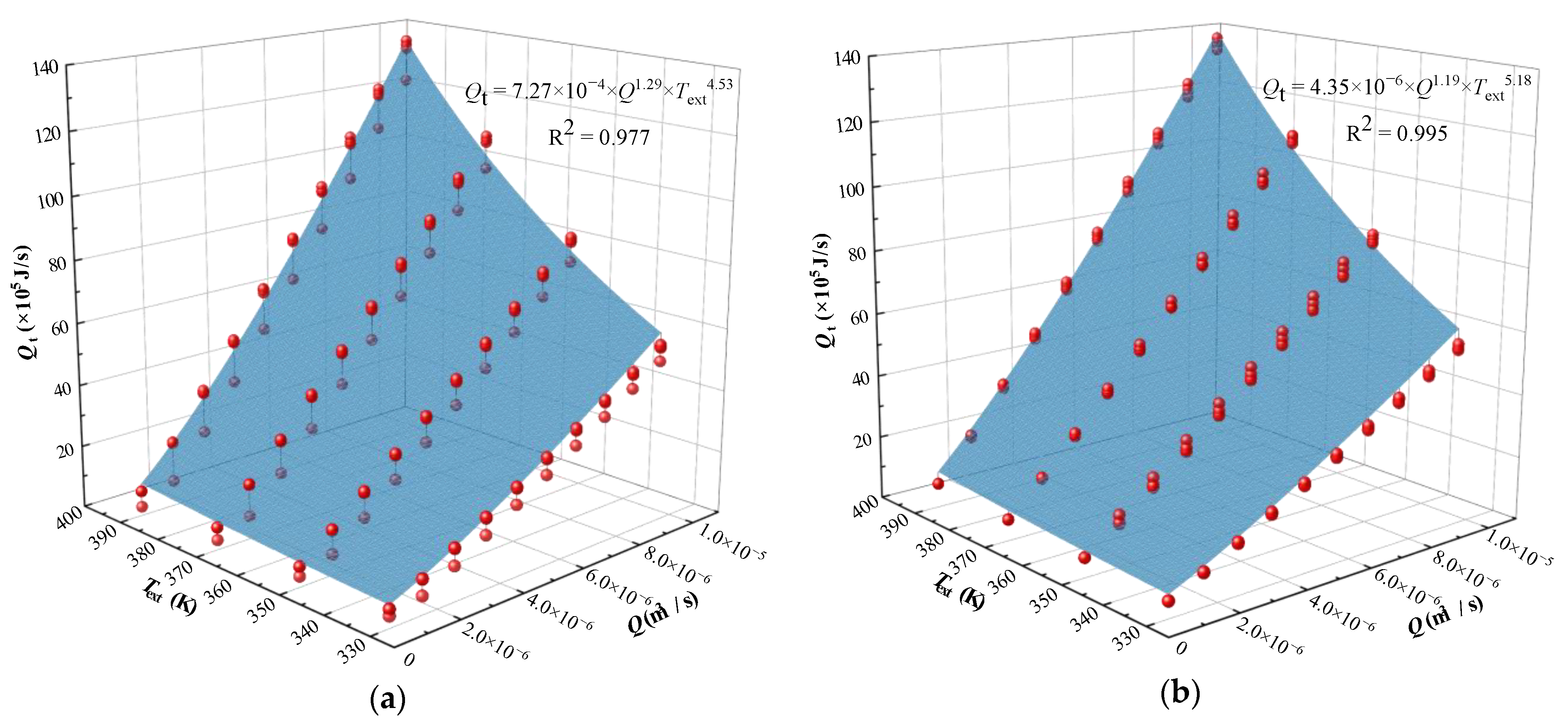 Processes 12 02821 g013