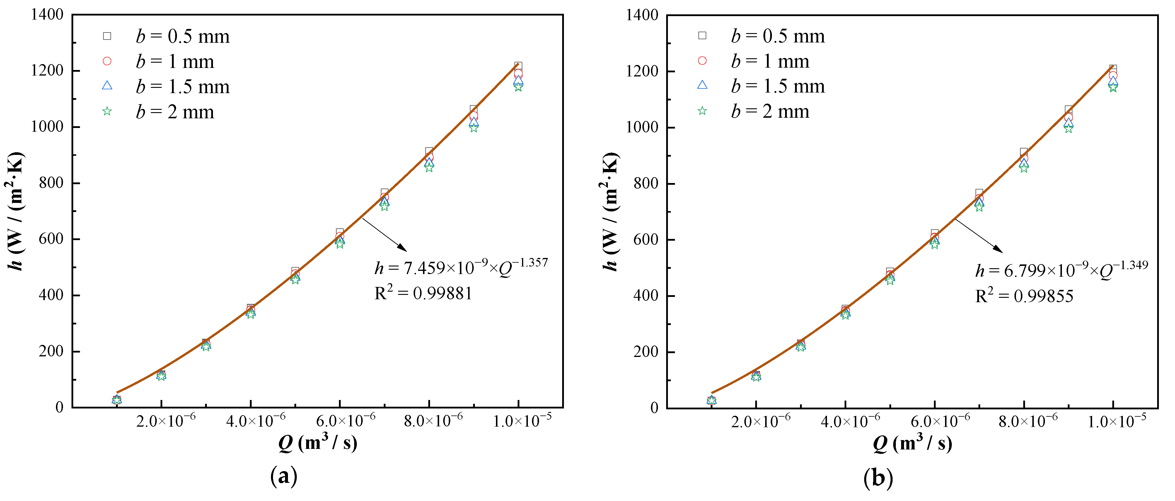 Processes 12 02821 g014a