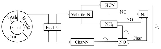 ののはん  Enhanced electrochemical performance of Li-rich cathode