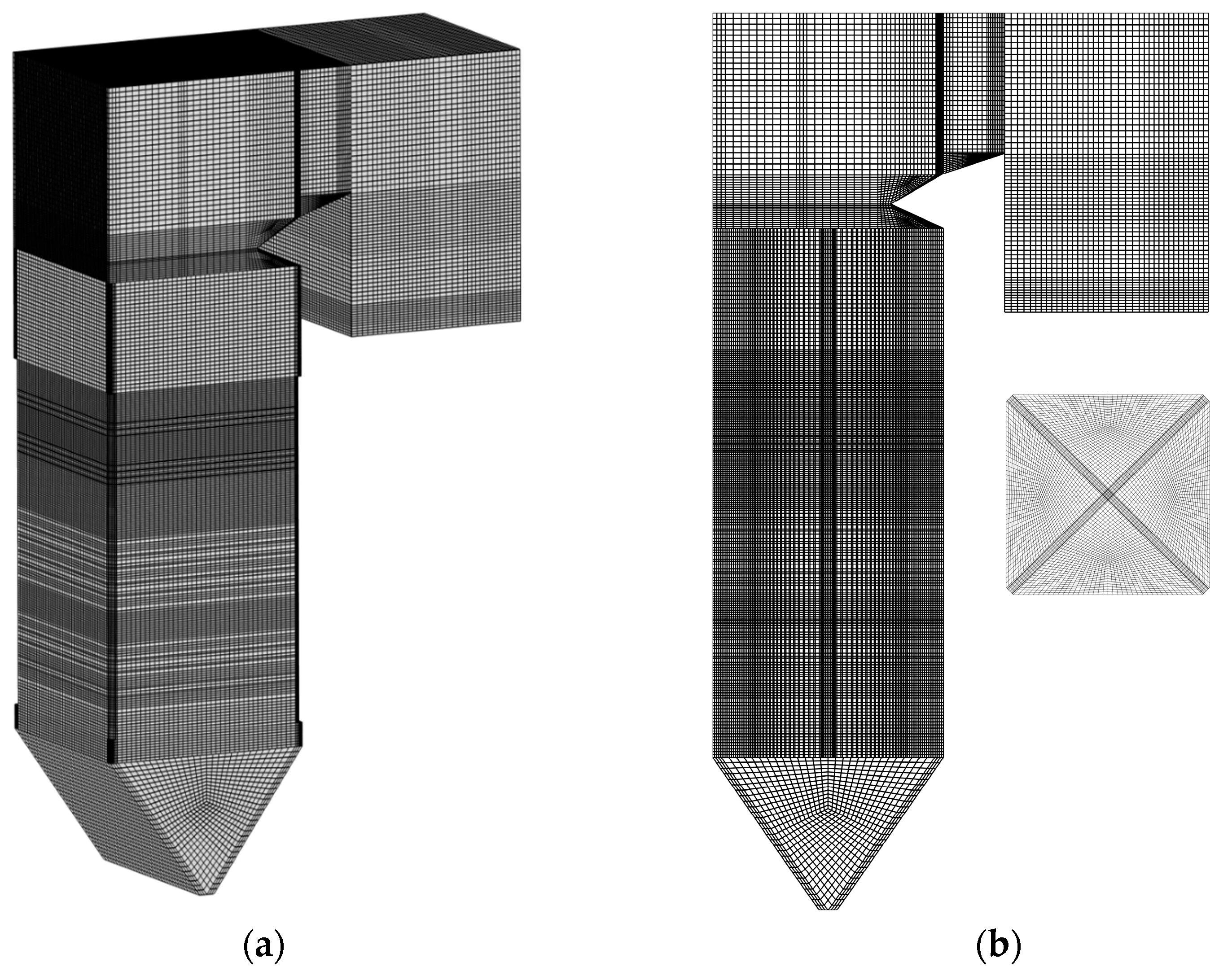 Processes 12 02823 g003