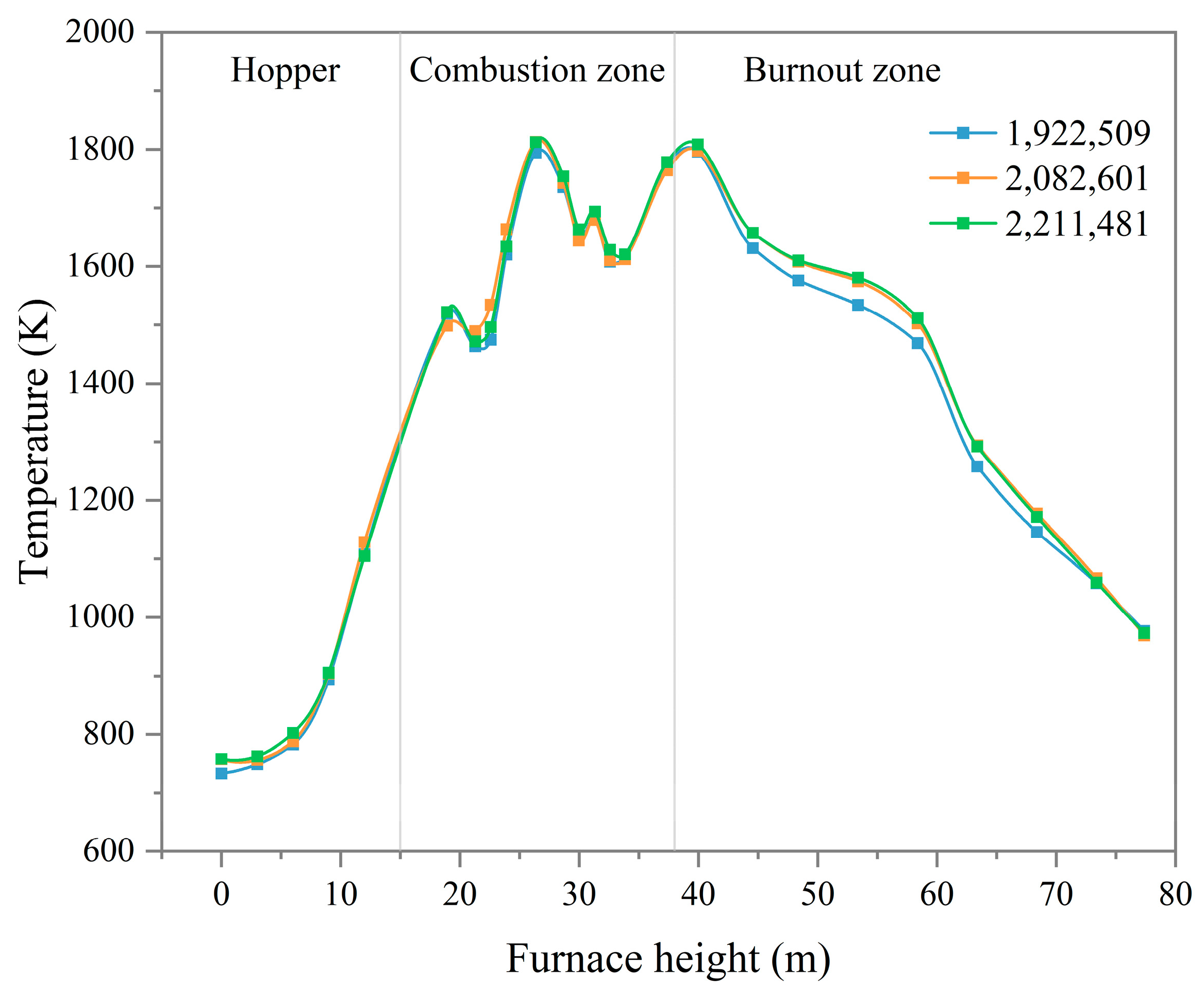 Processes 12 02823 g004