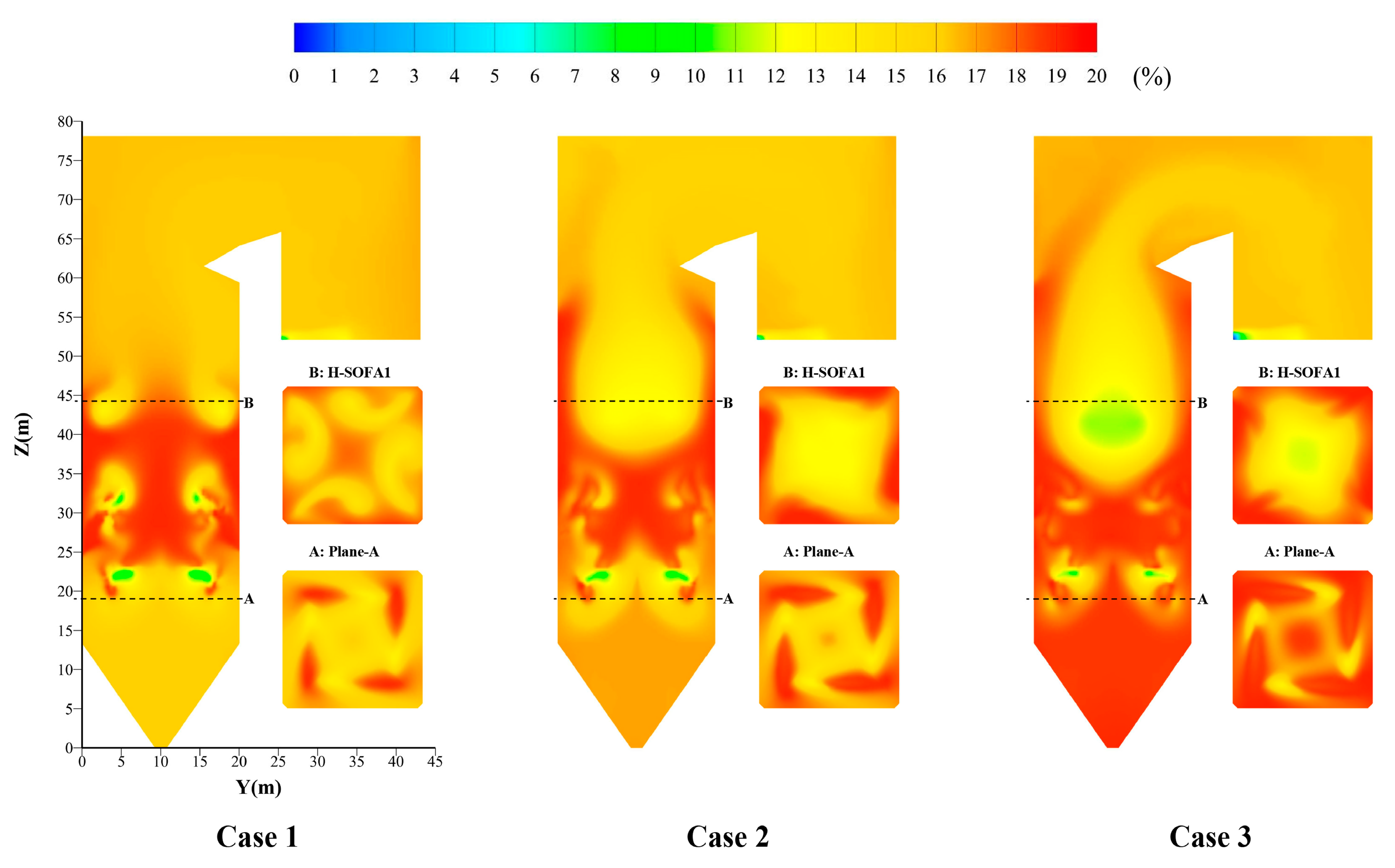 Processes 12 02823 g010