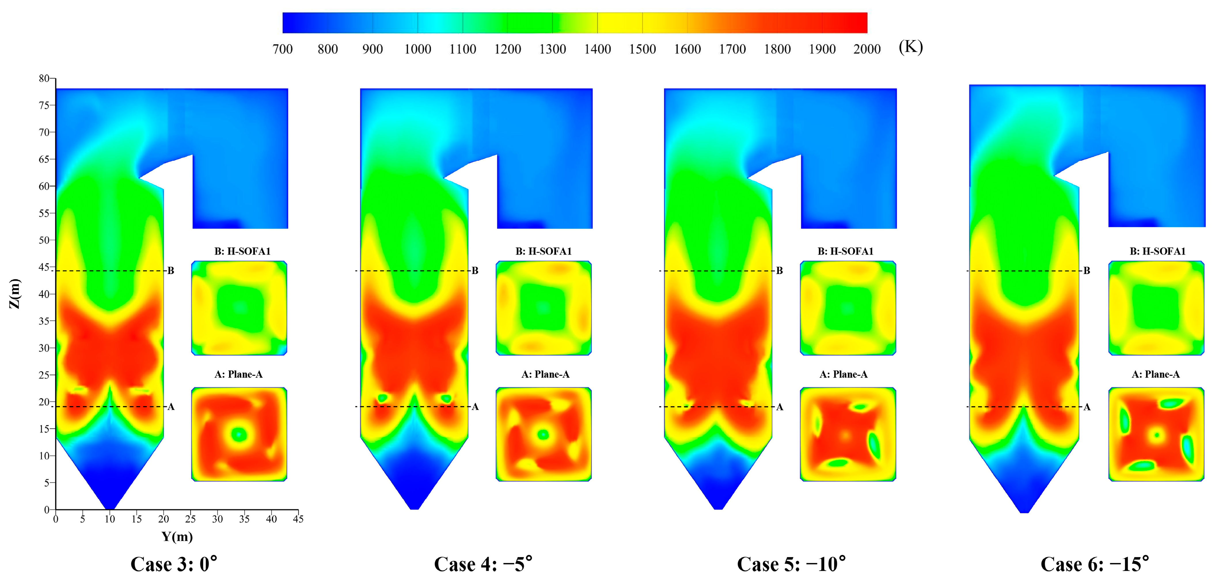Processes 12 02823 g015