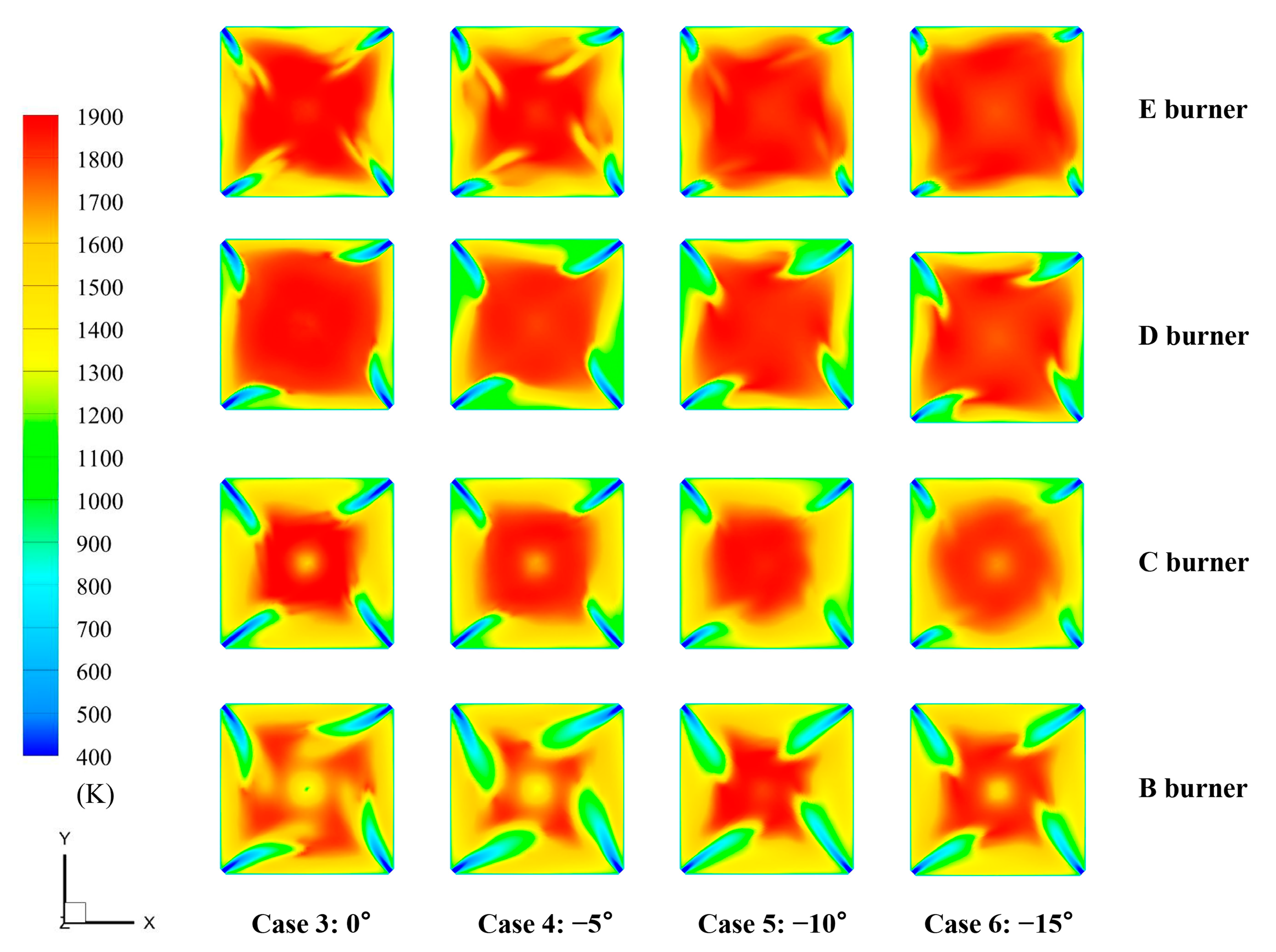 Processes 12 02823 g016
