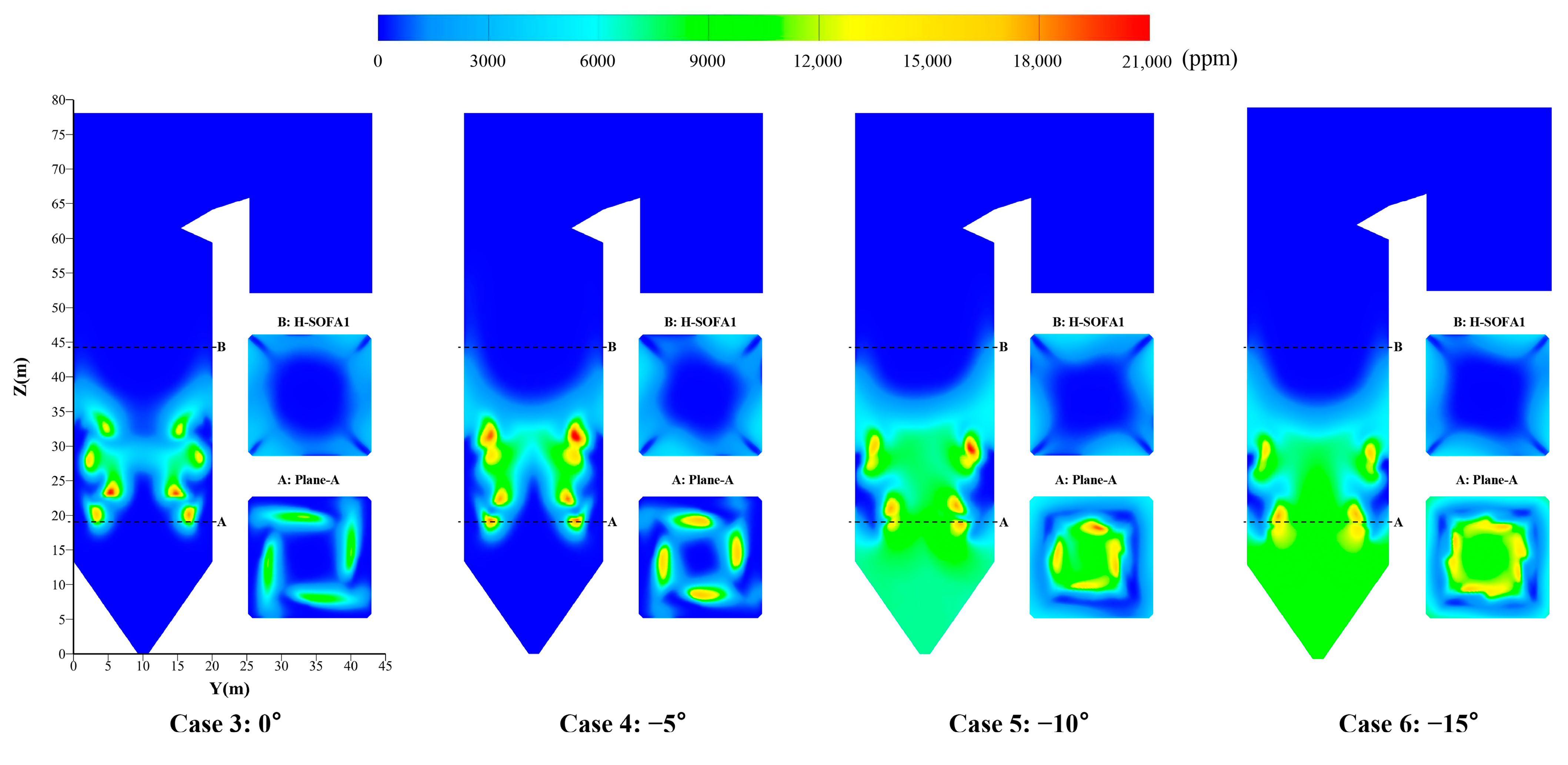 Processes 12 02823 g019