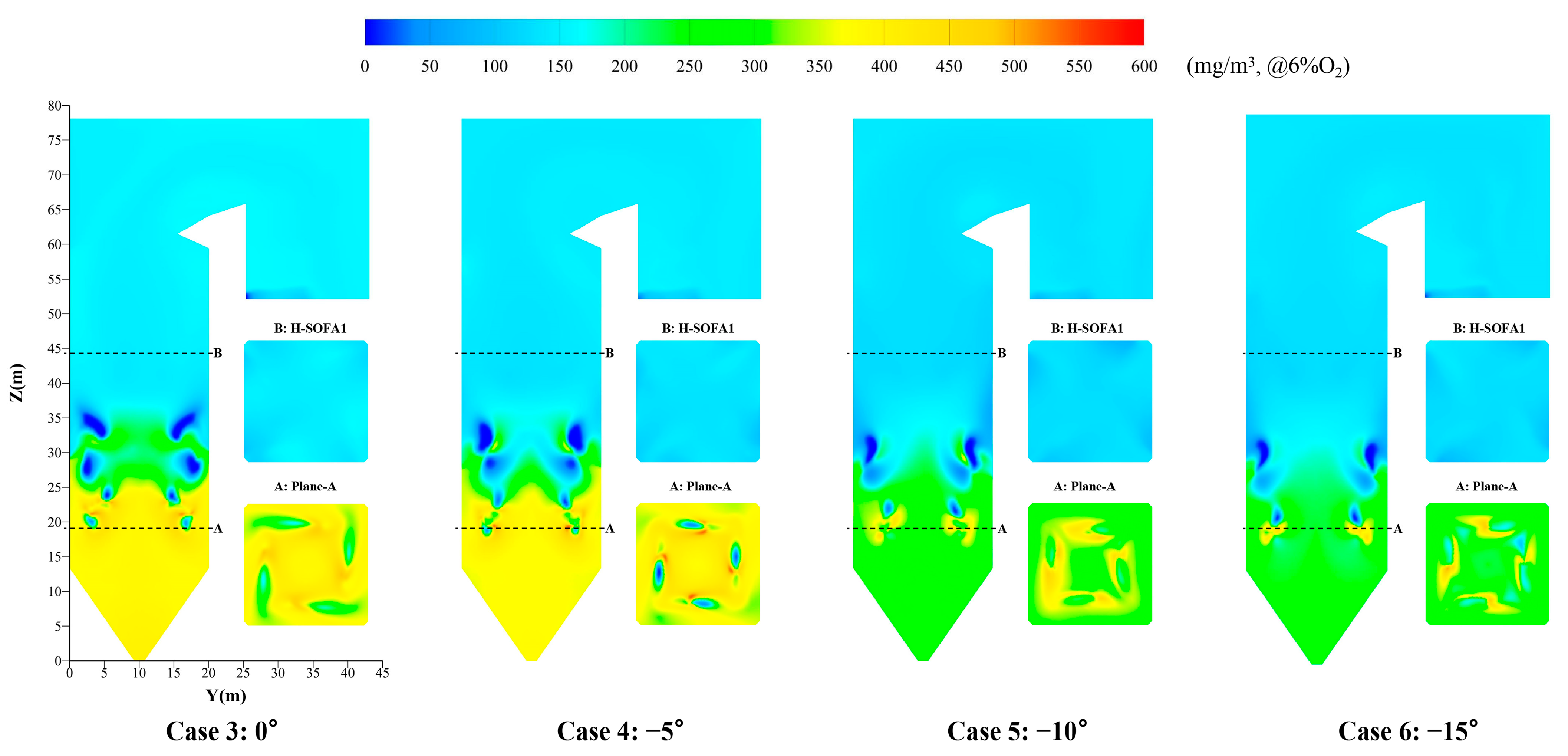 Processes 12 02823 g021