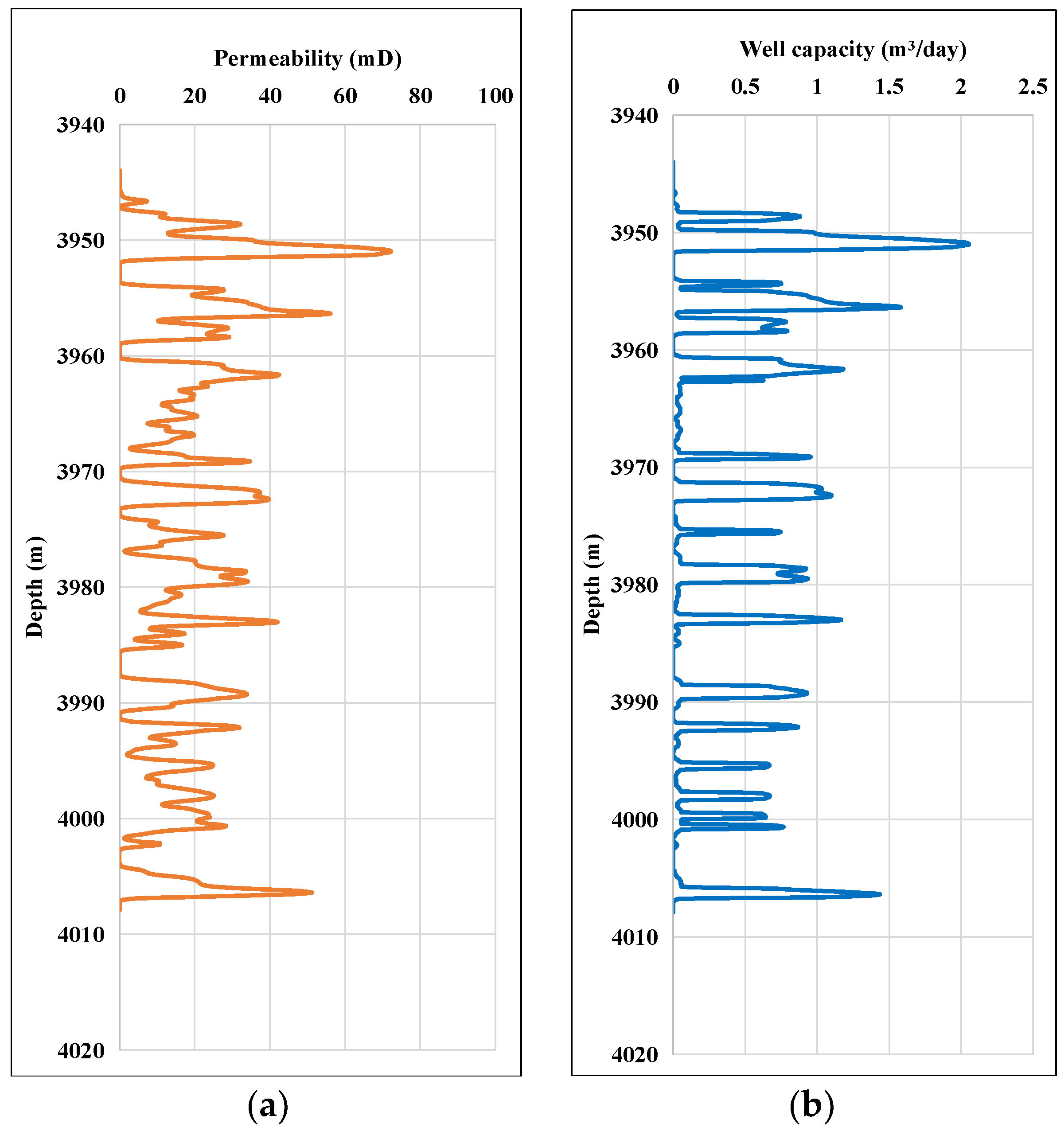 Processes 12 02830 g003