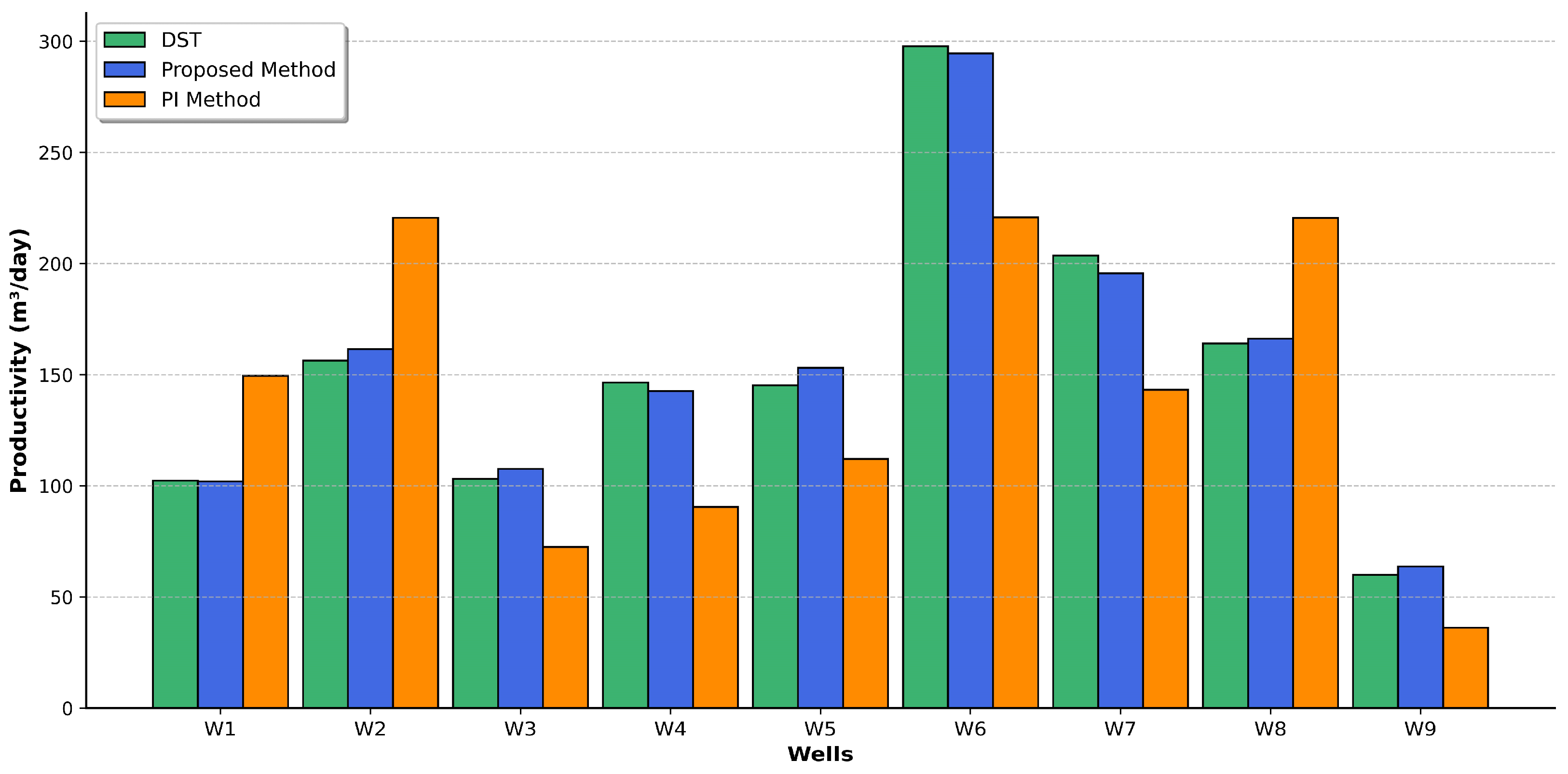 Processes 12 02830 g005