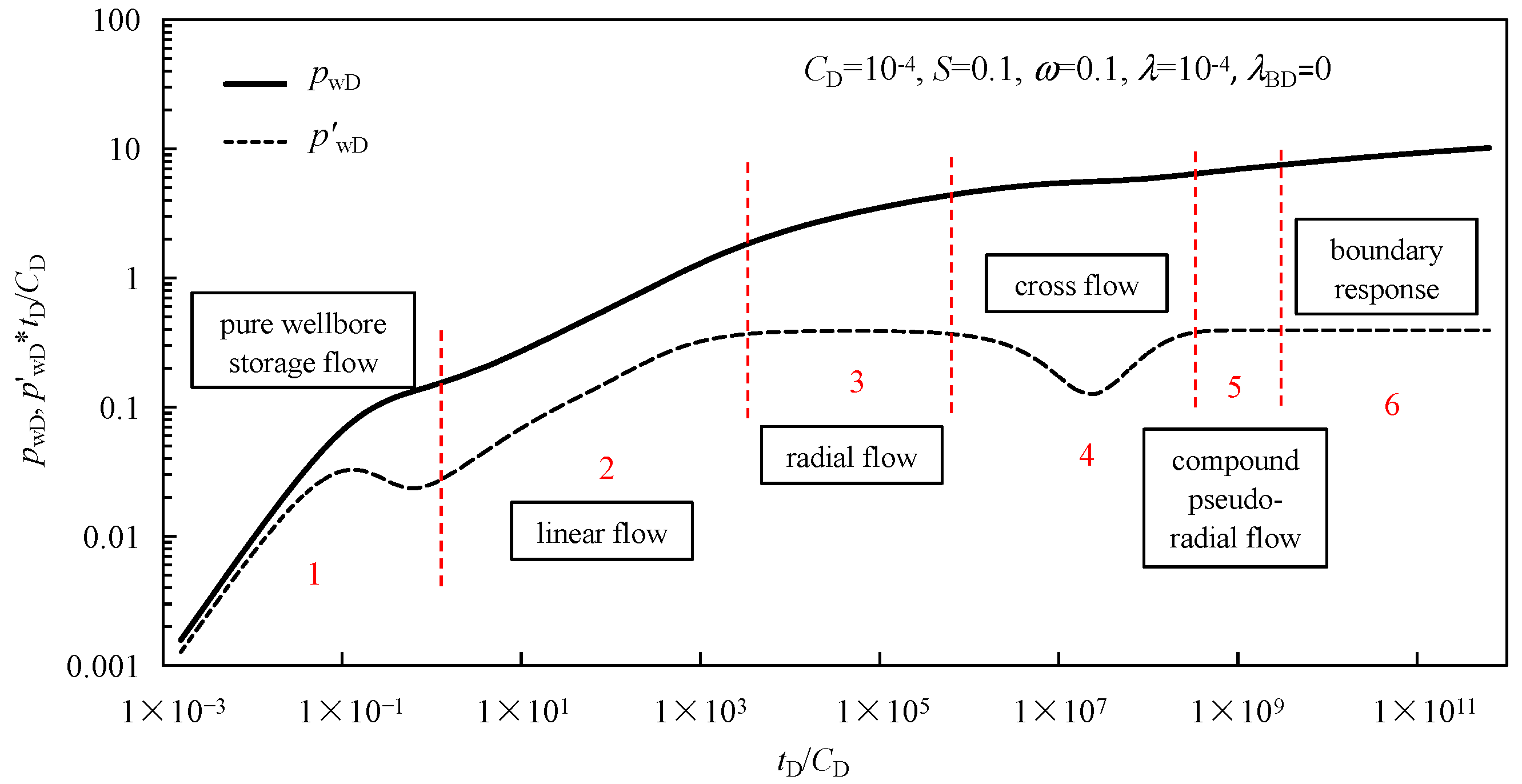 Processes 12 02833 g002