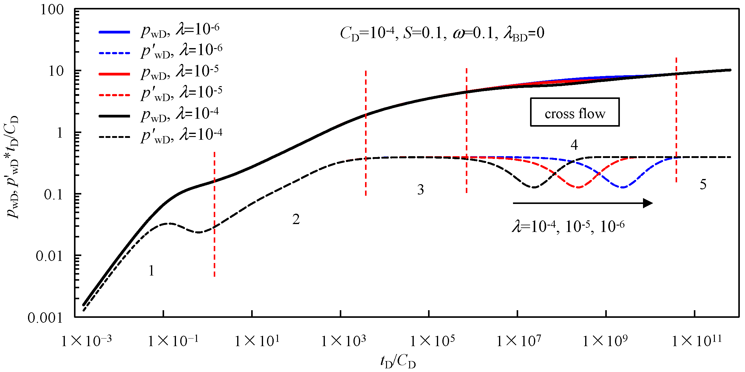 Processes 12 02833 g006