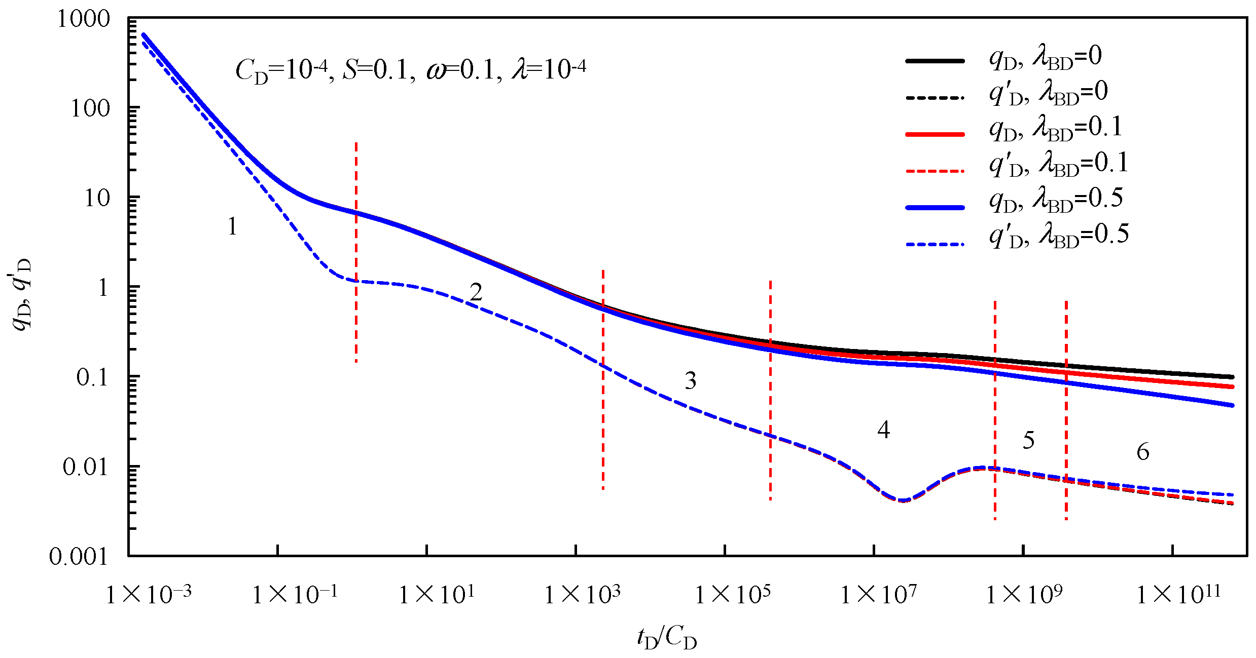 Processes 12 02833 g007