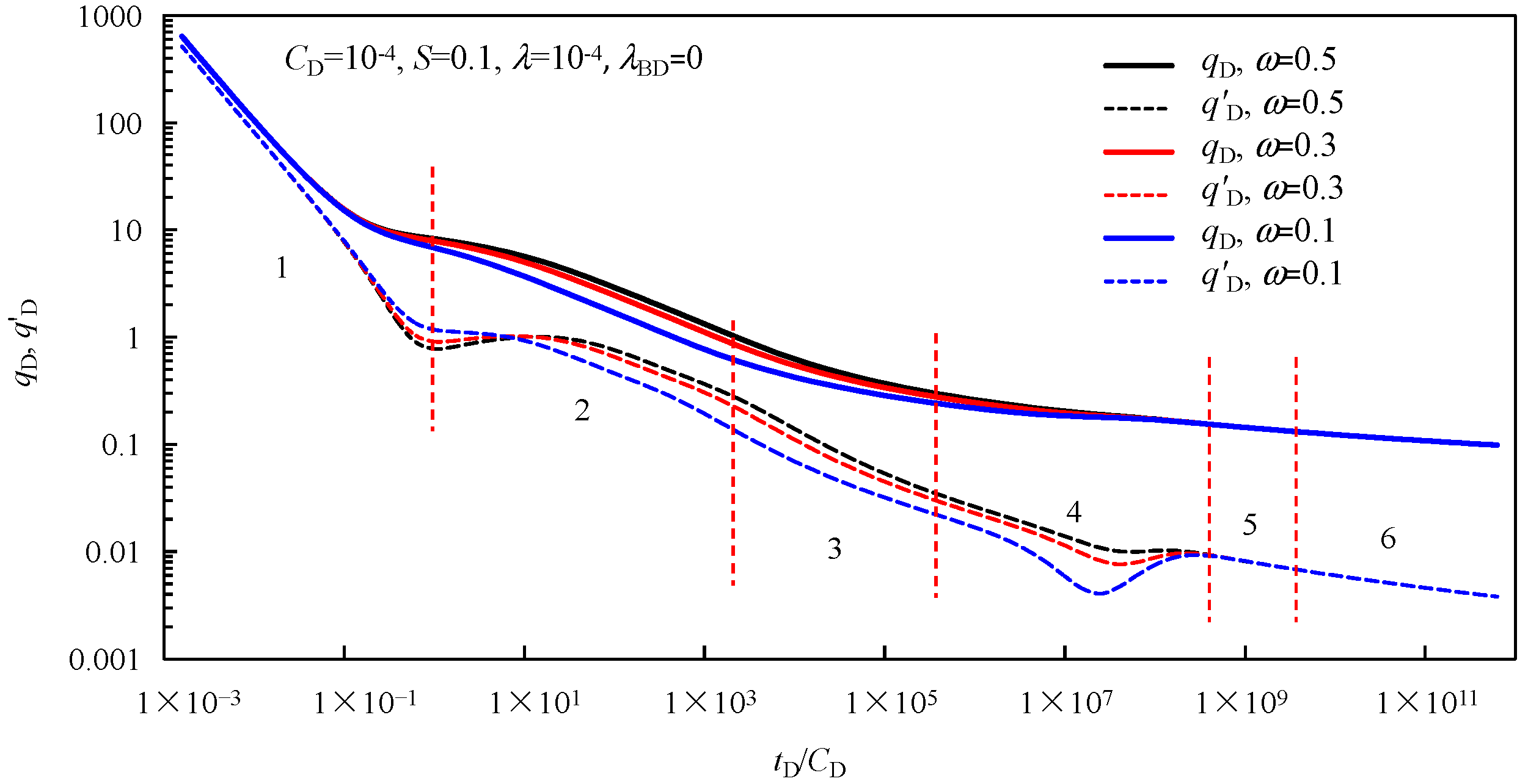 Processes 12 02833 g009