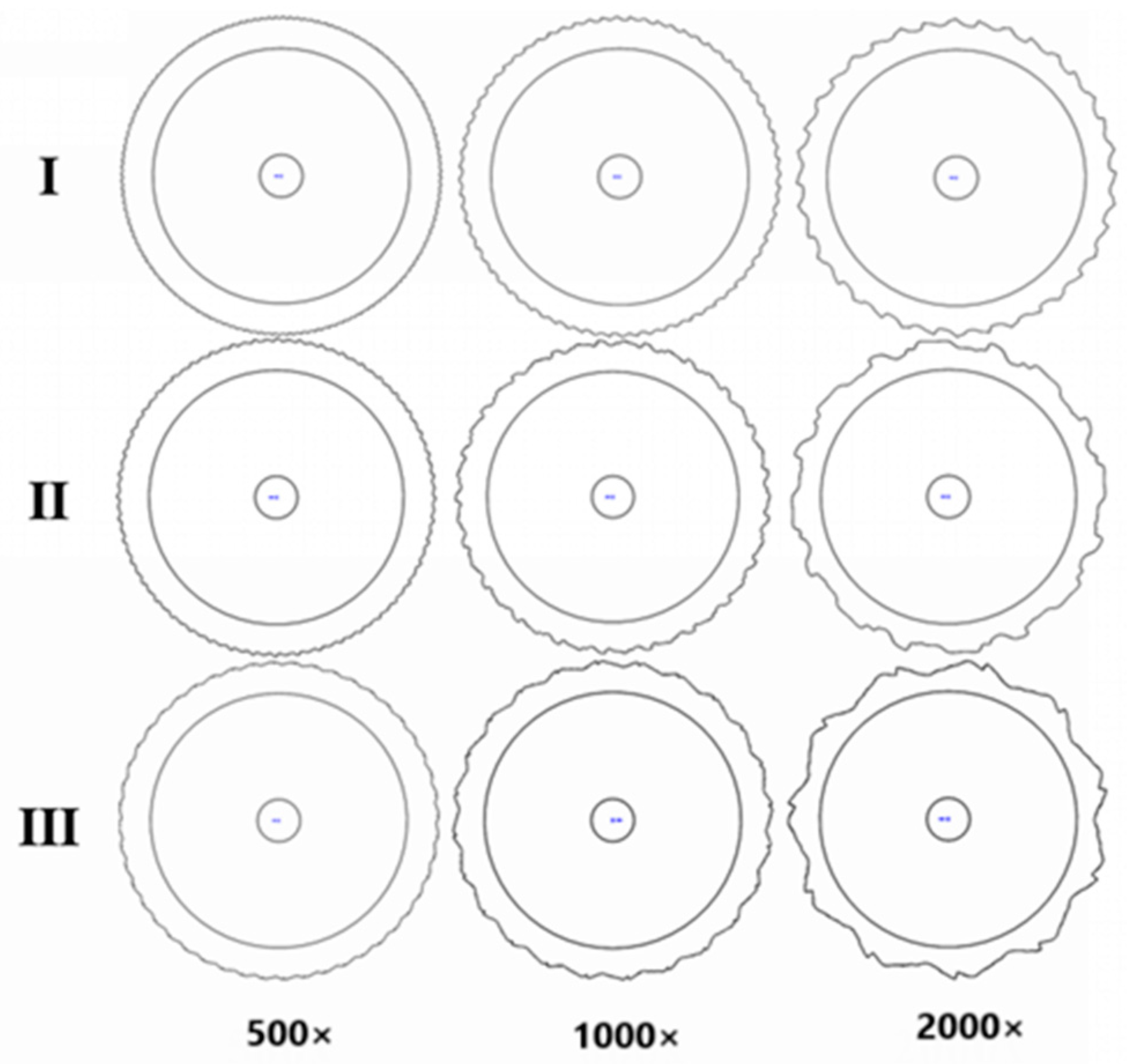 Processes 12 02834 g002