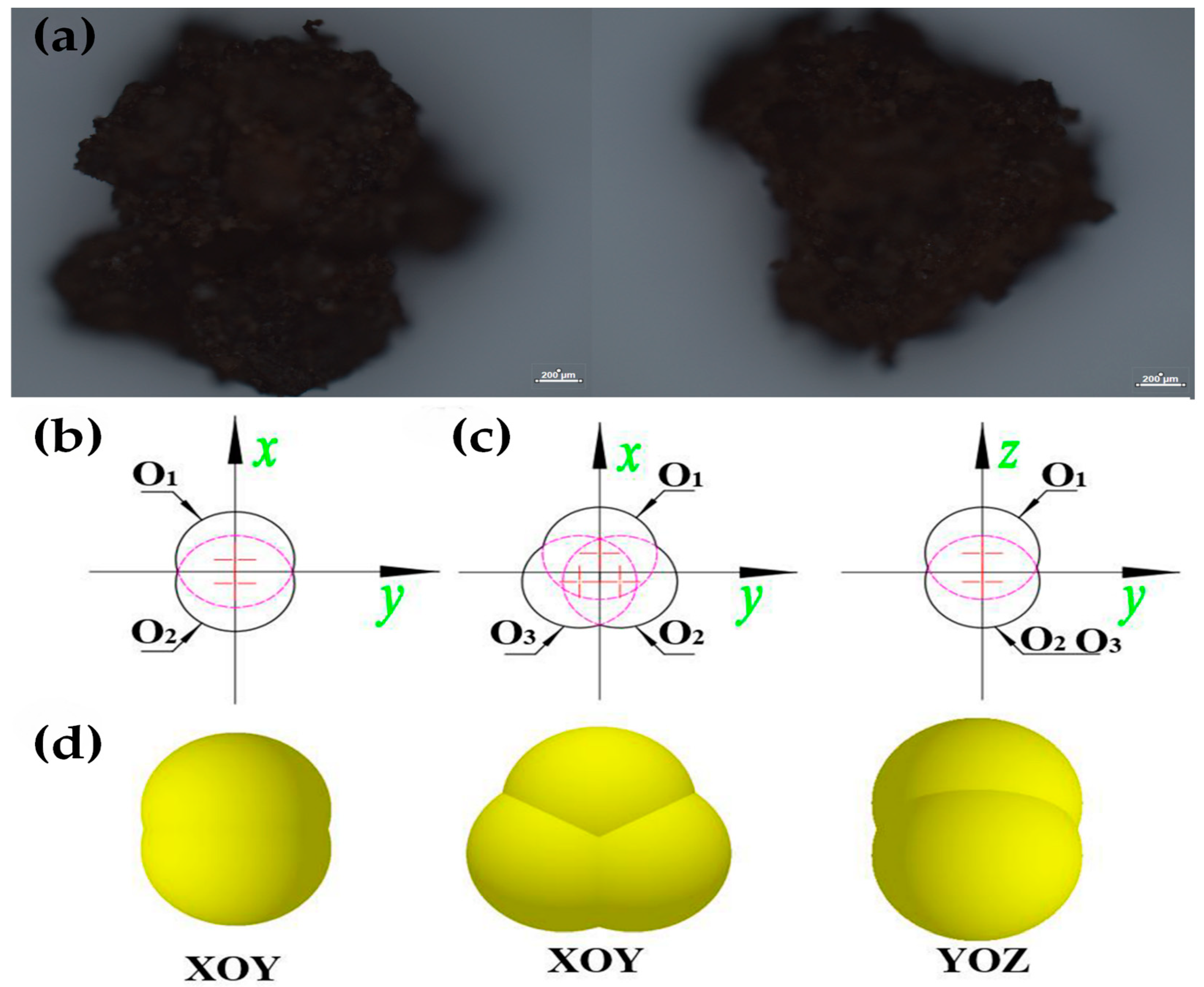 Processes 12 02834 g004