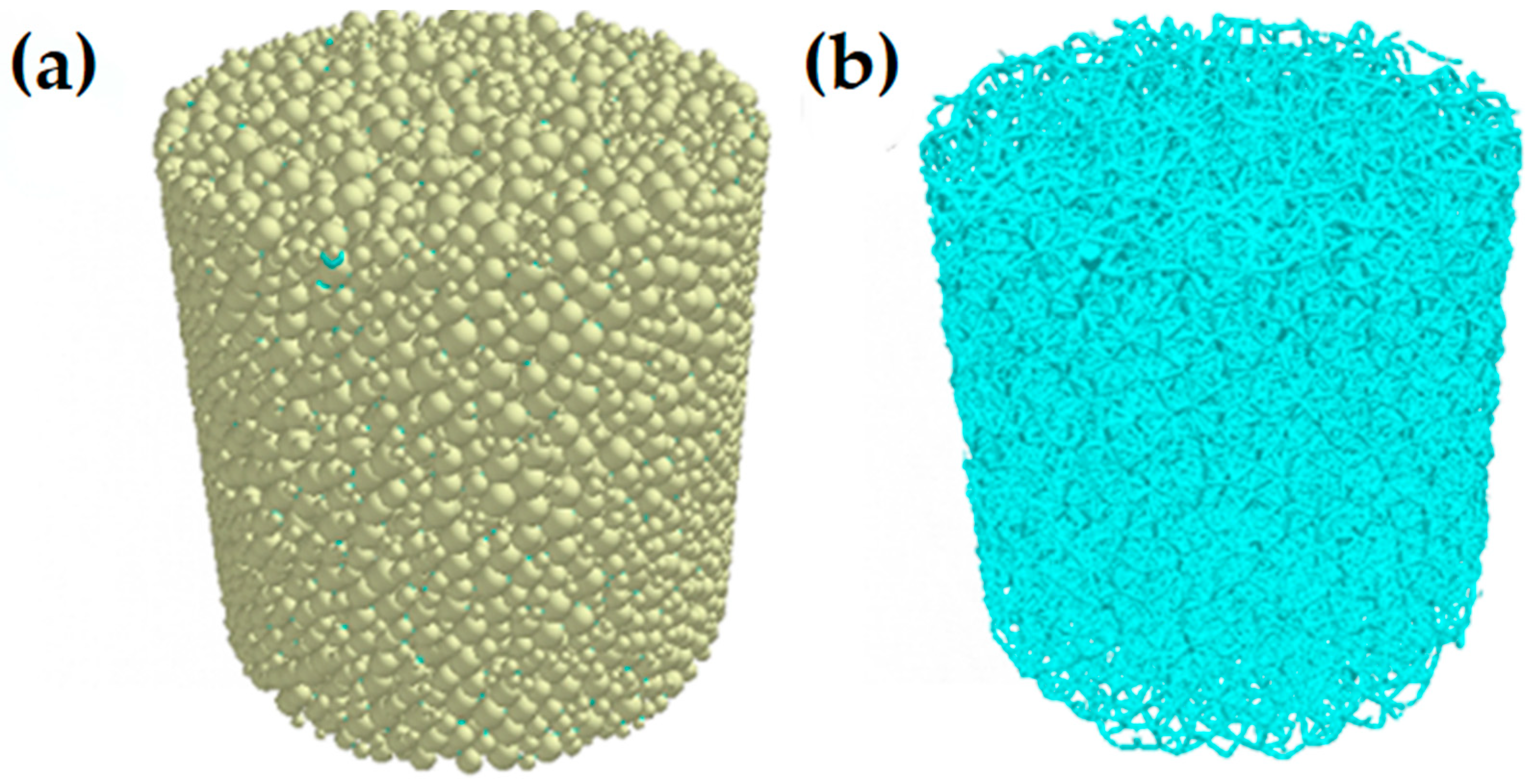 Processes 12 02834 g007
