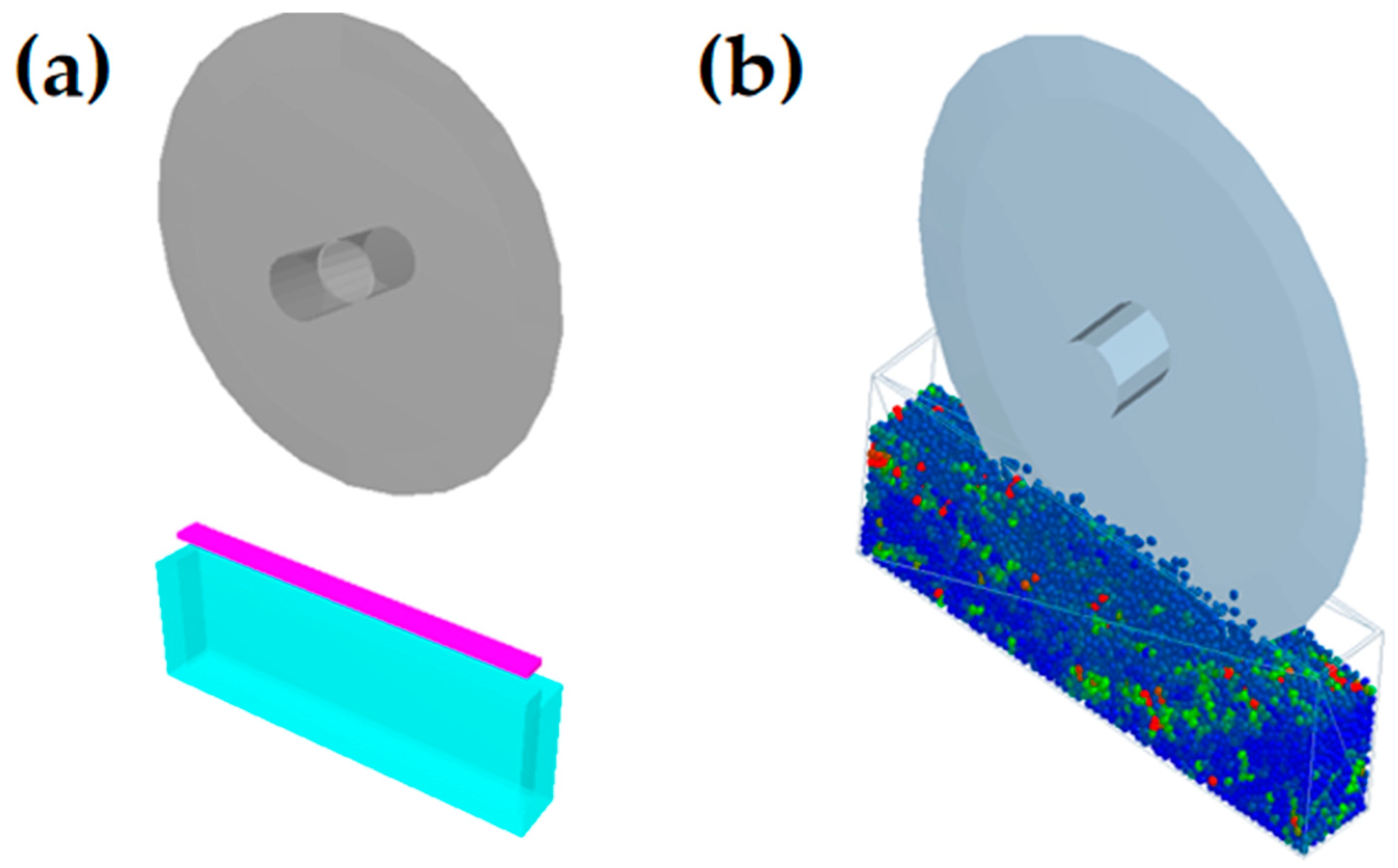 Processes 12 02834 g008