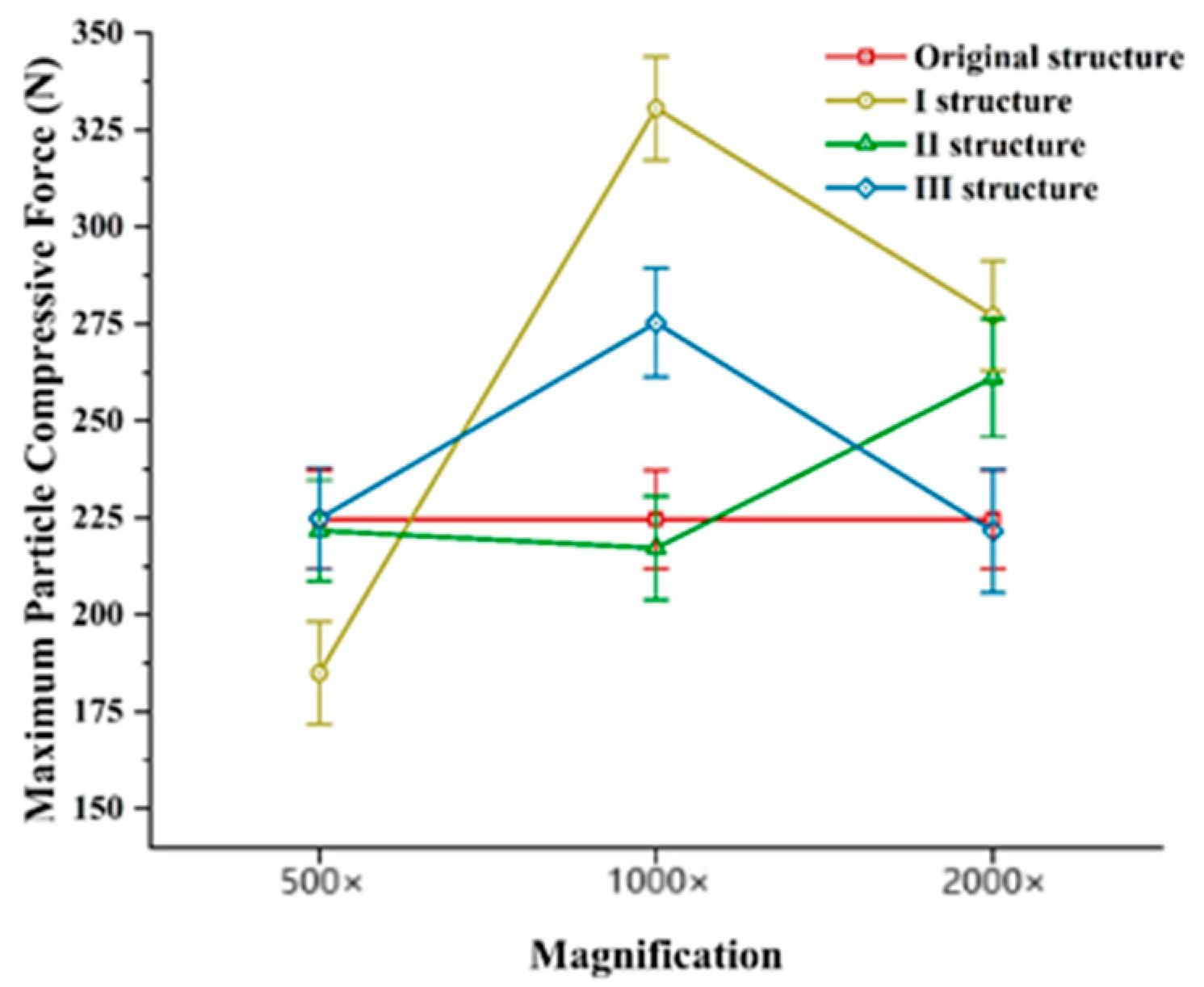 Processes 12 02834 g012