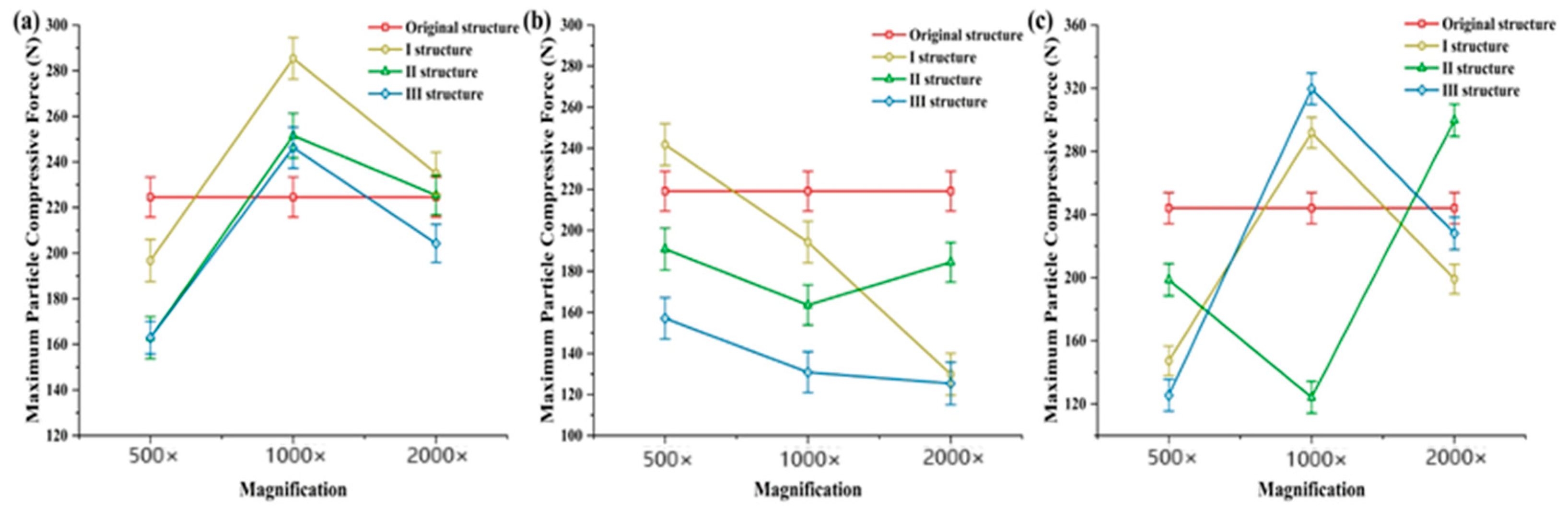 Processes 12 02834 g013