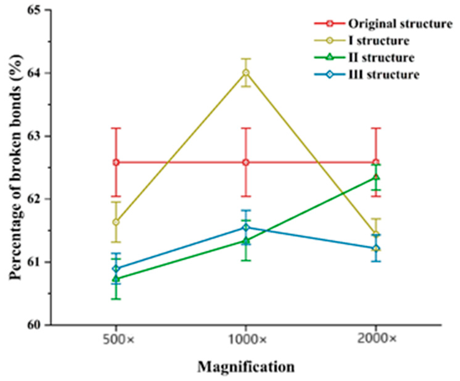 Processes 12 02834 g014